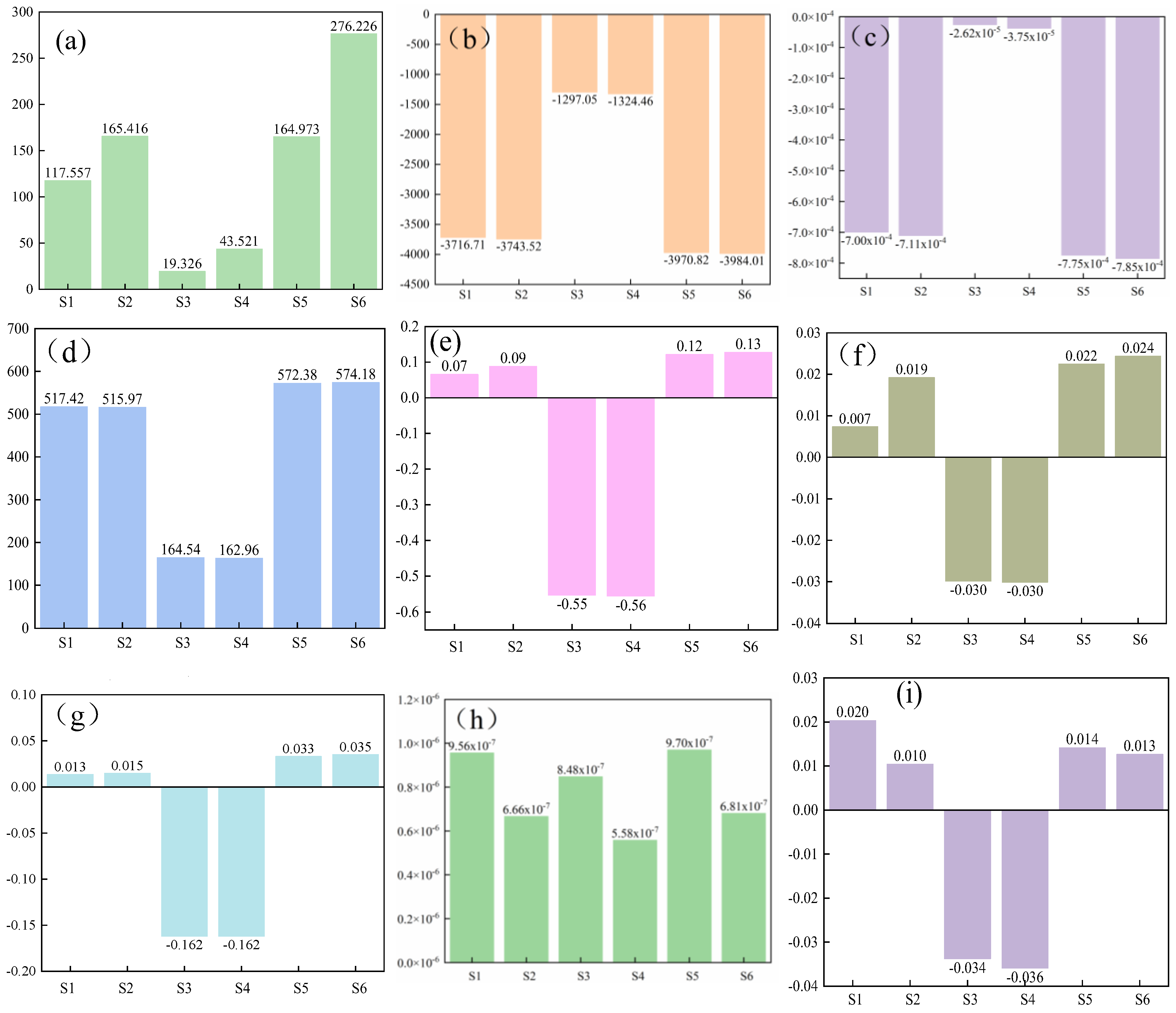 Processes 11 03005 g002