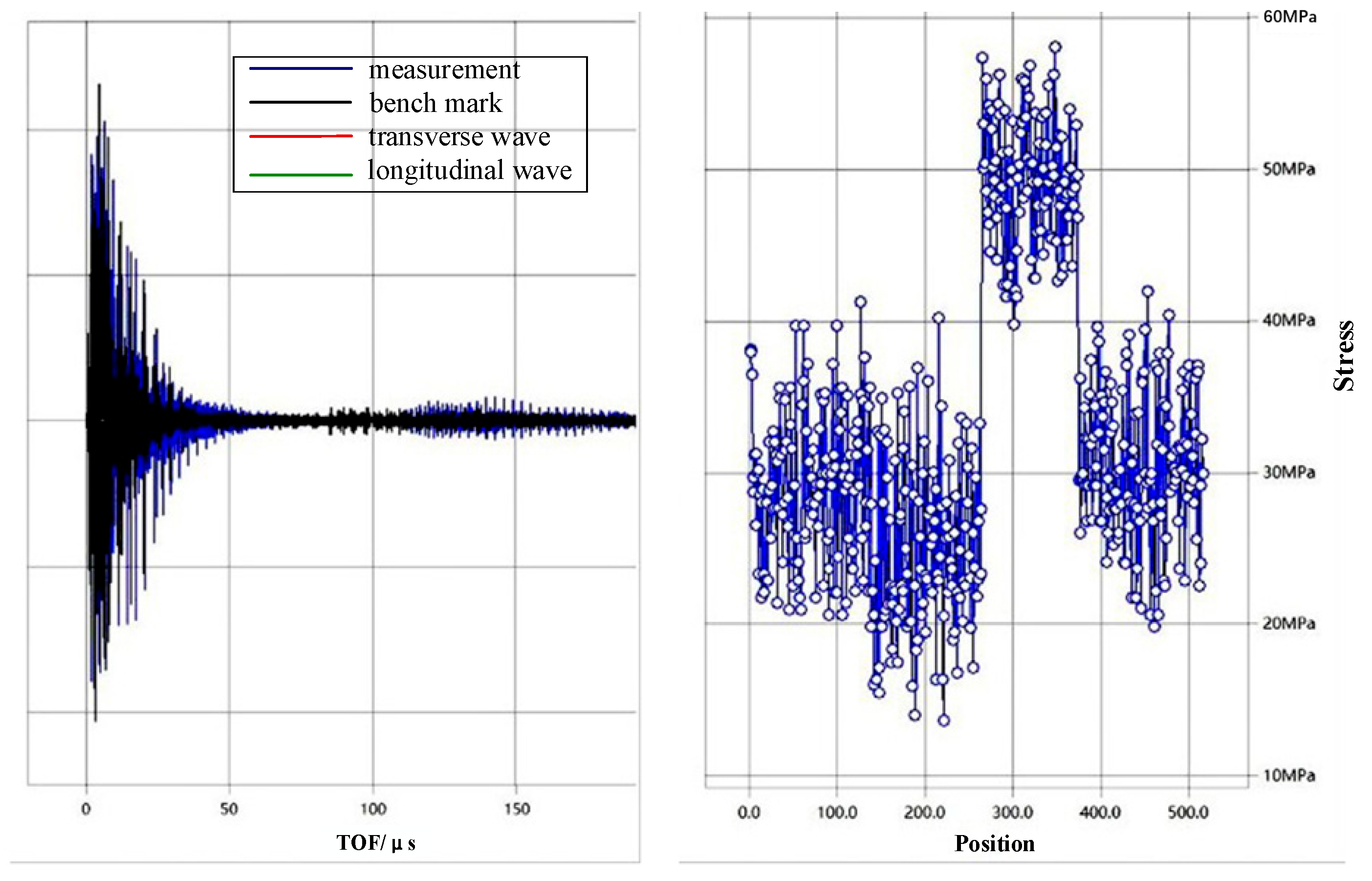 Processes 11 03007 g004