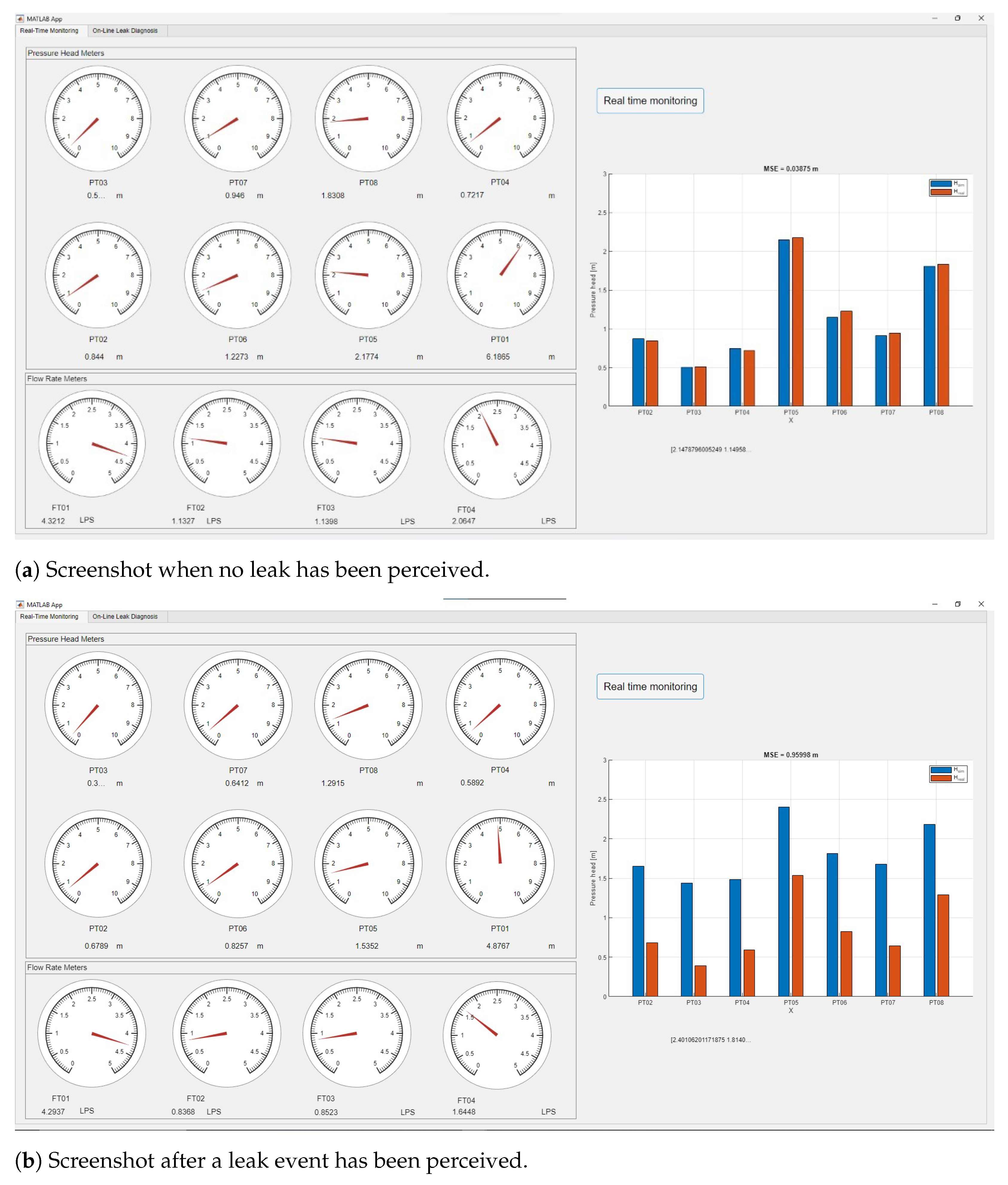 Processes 11 03009 g009
