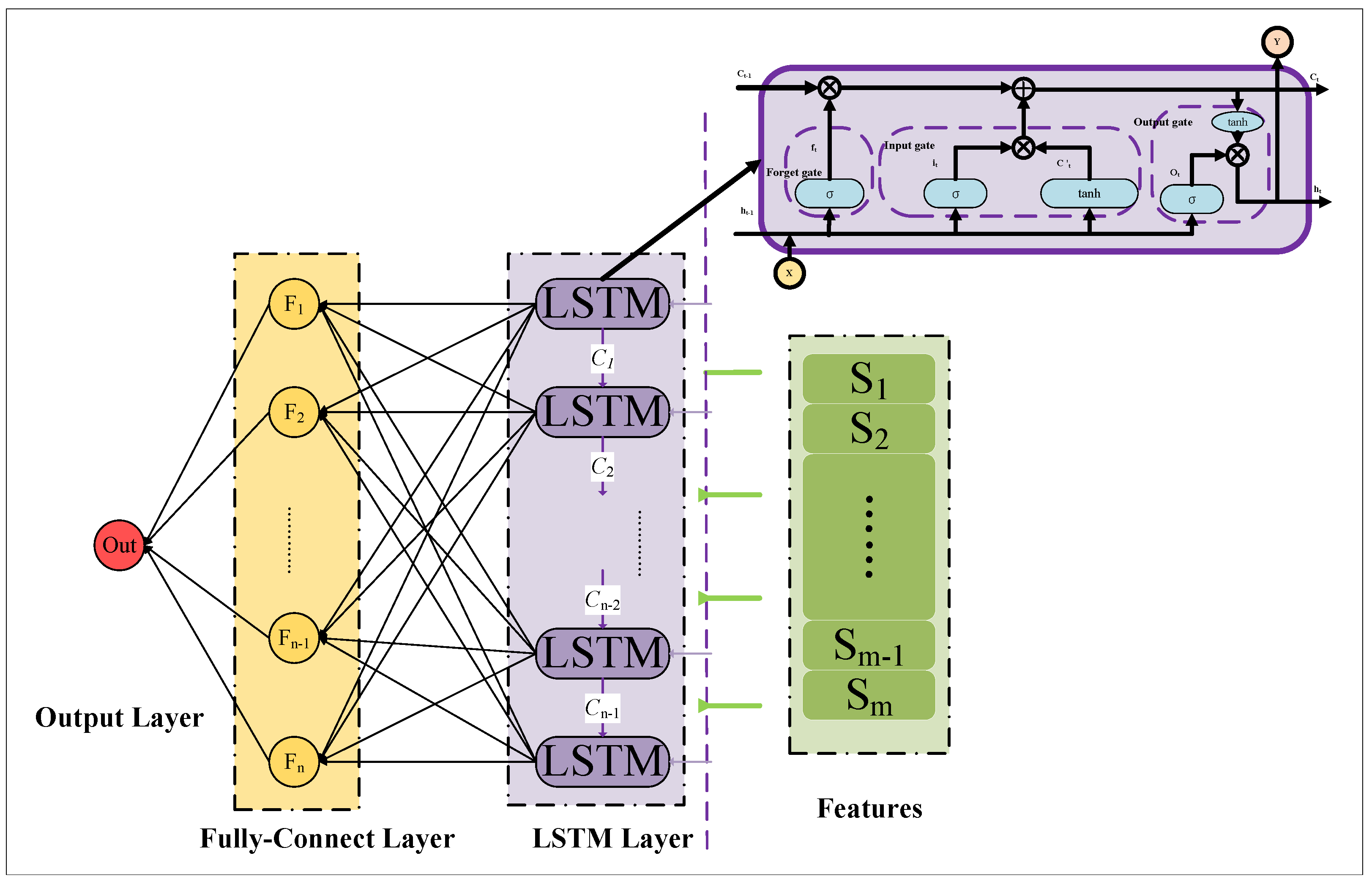 Processes 11 03011 g001