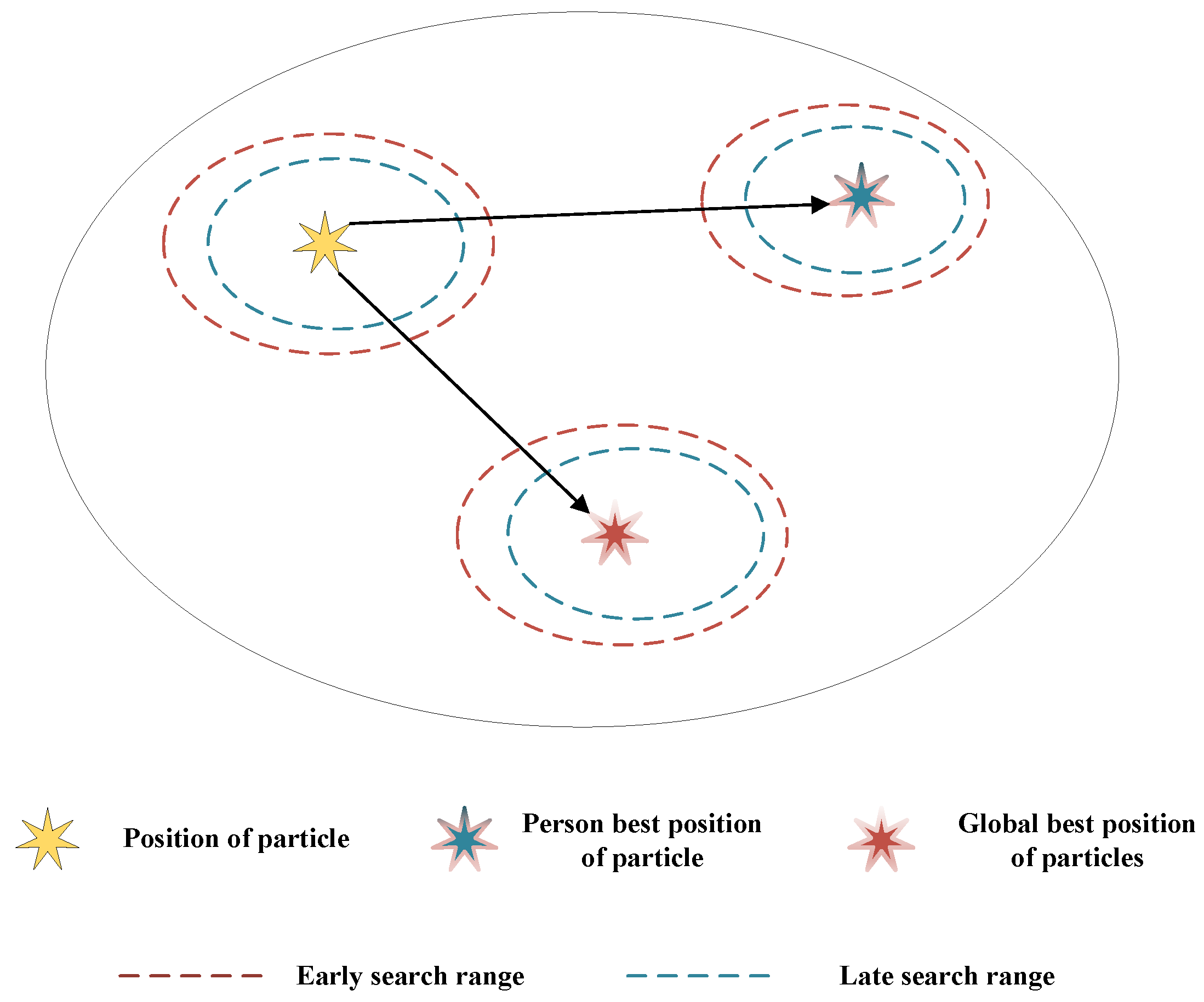Processes 11 03011 g002
