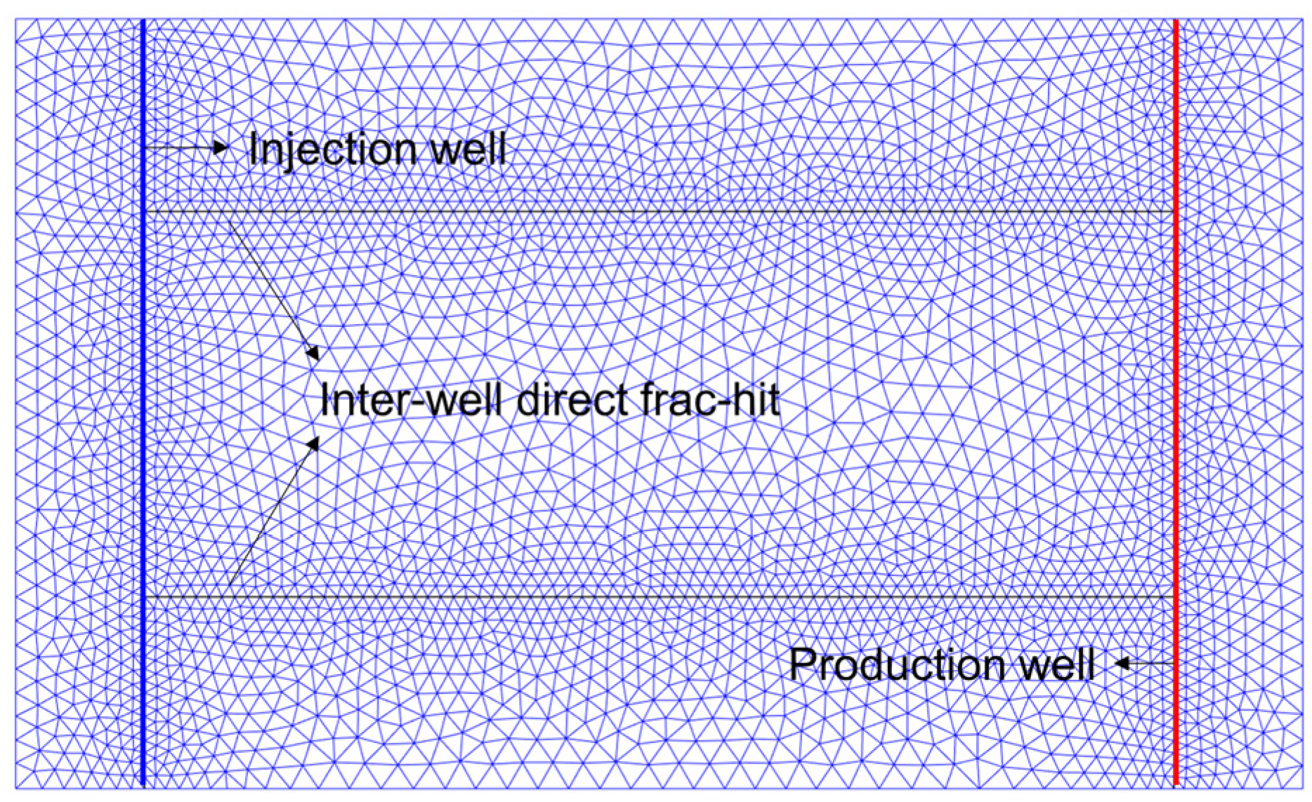 Processes 11 03013 g004