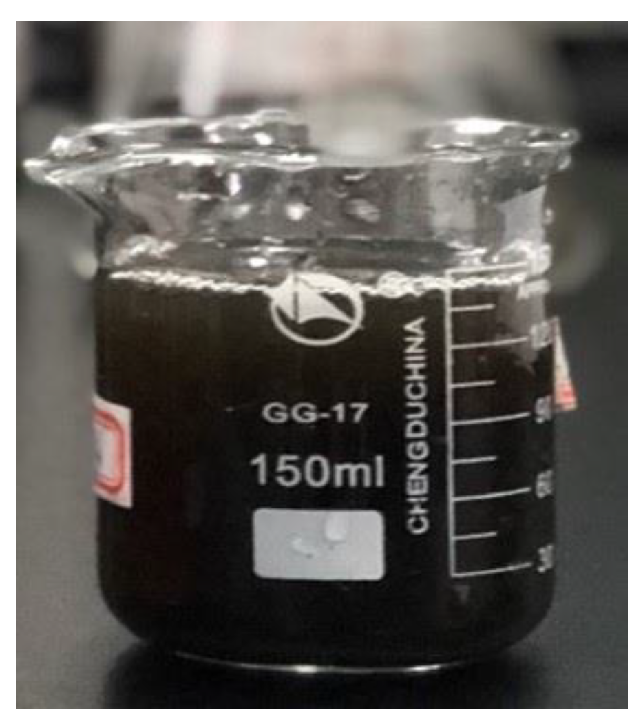 Processes 11 03014 g001