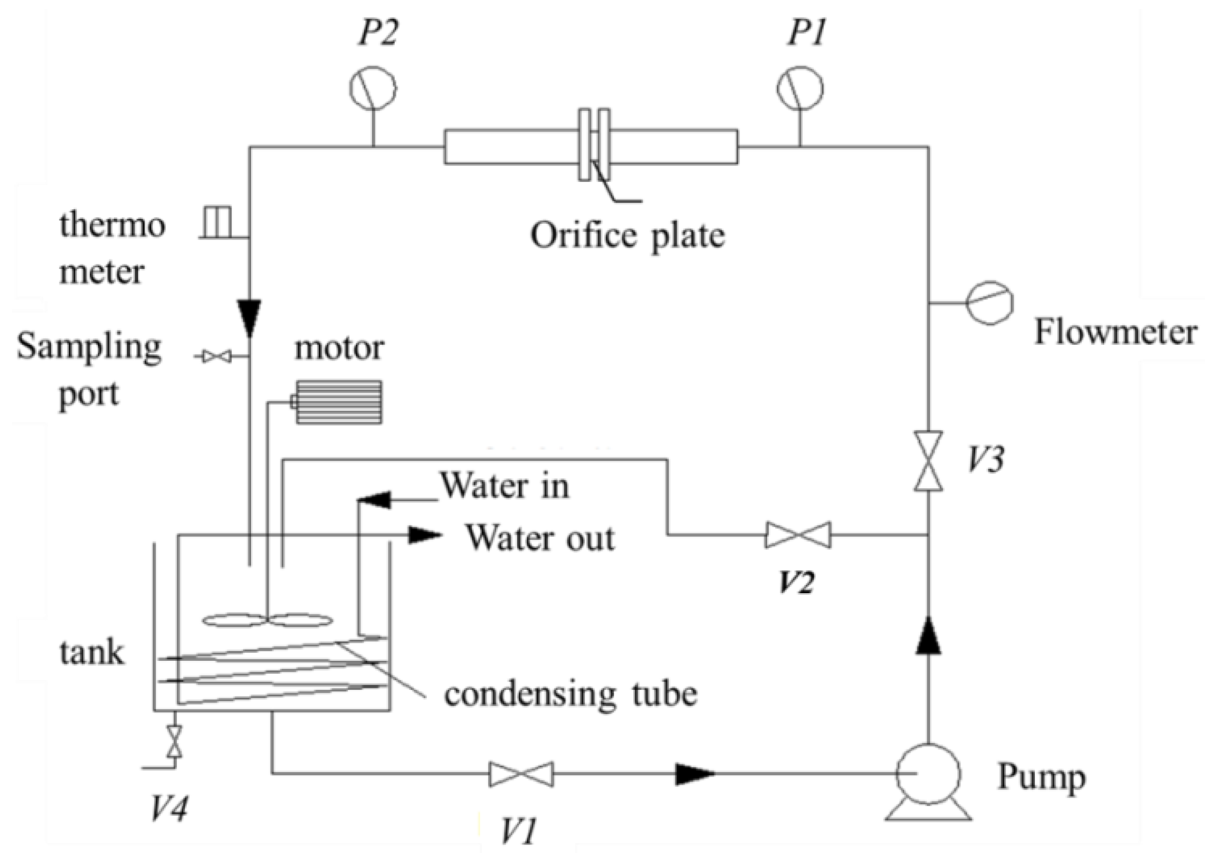 Processes 11 03014 g002