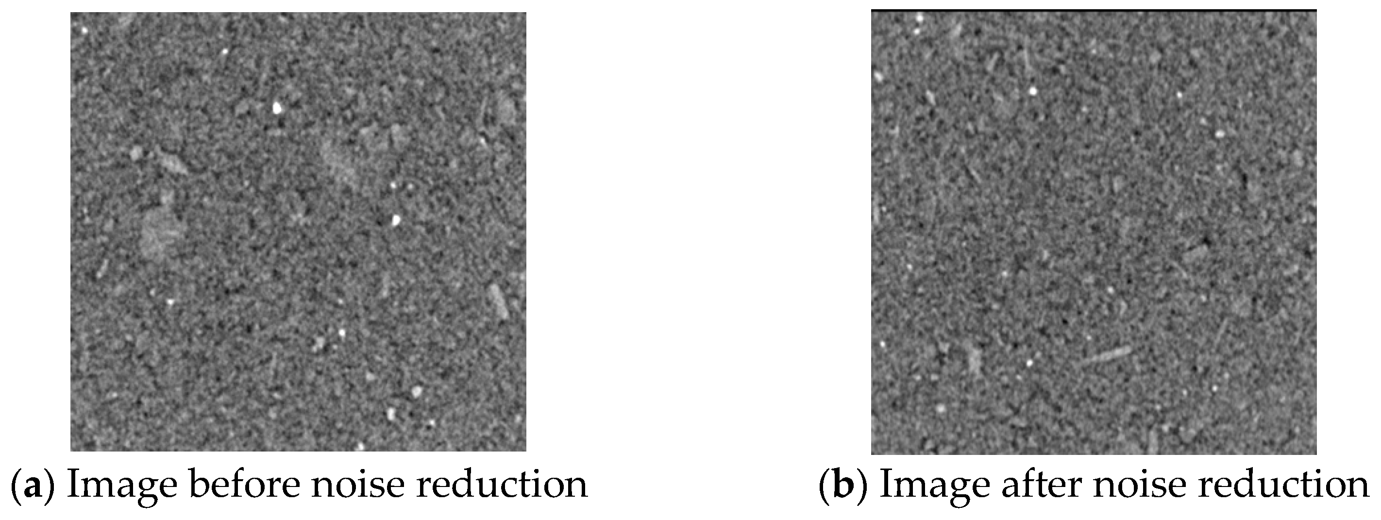 Processes 11 03015 g004