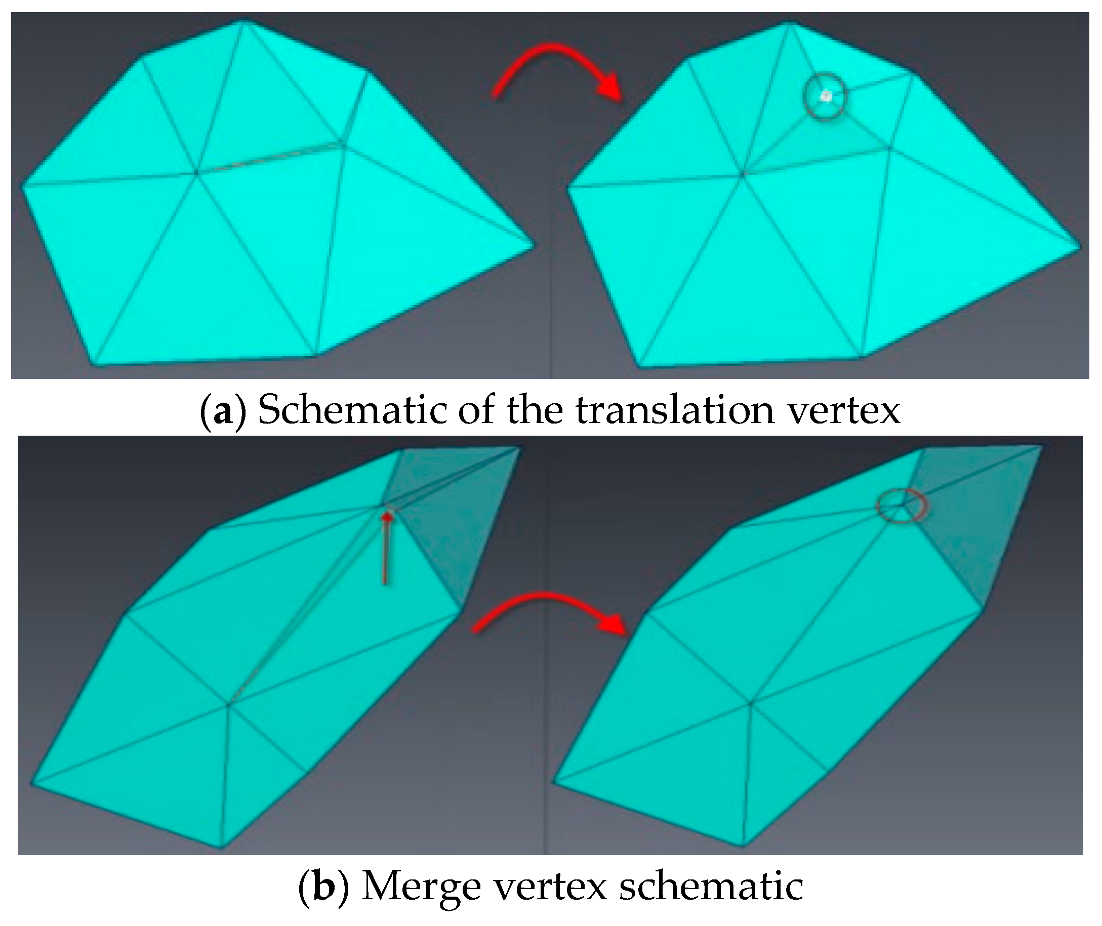 Processes 11 03015 g007