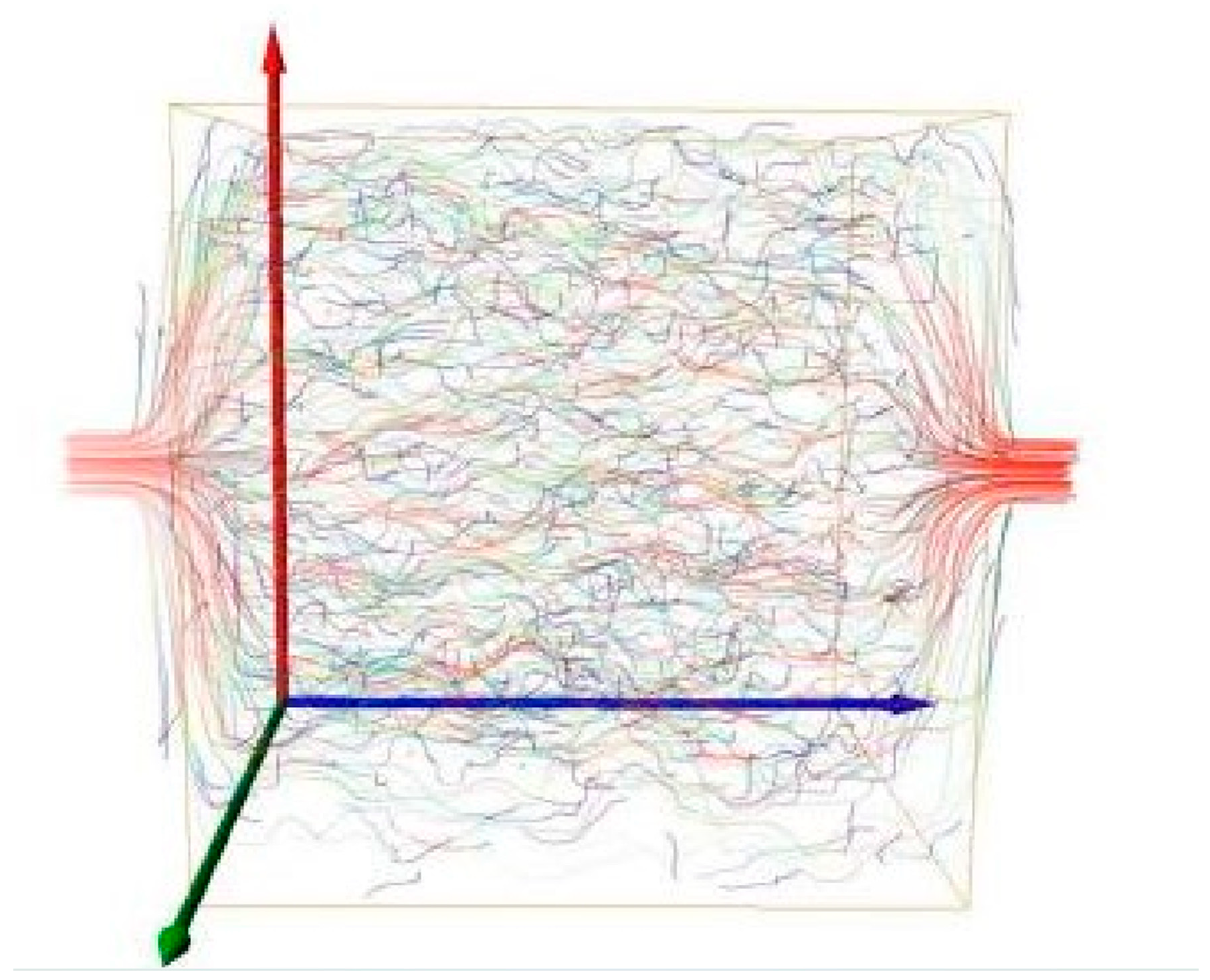 Processes 11 03015 g013