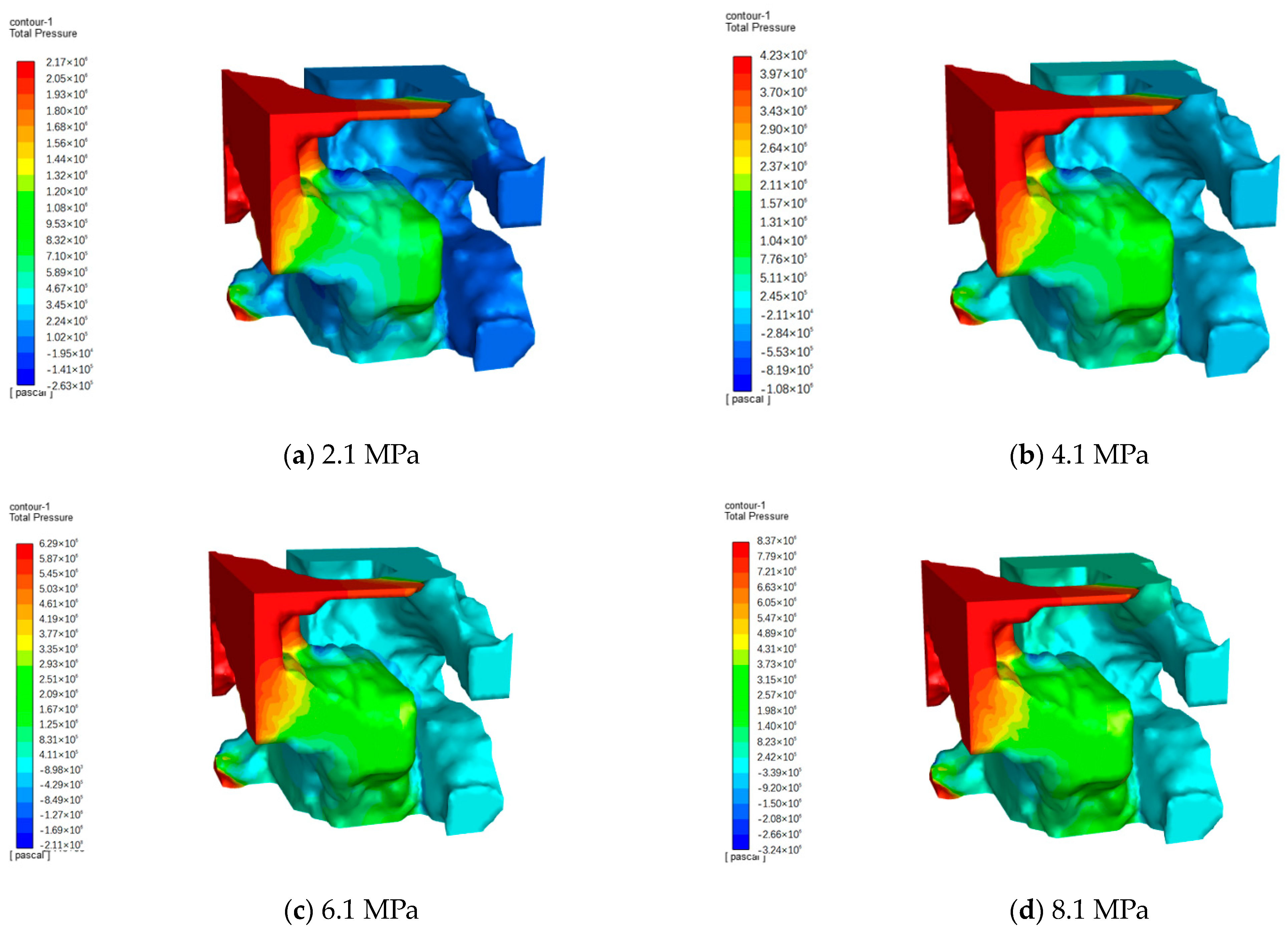 Processes 11 03015 g017