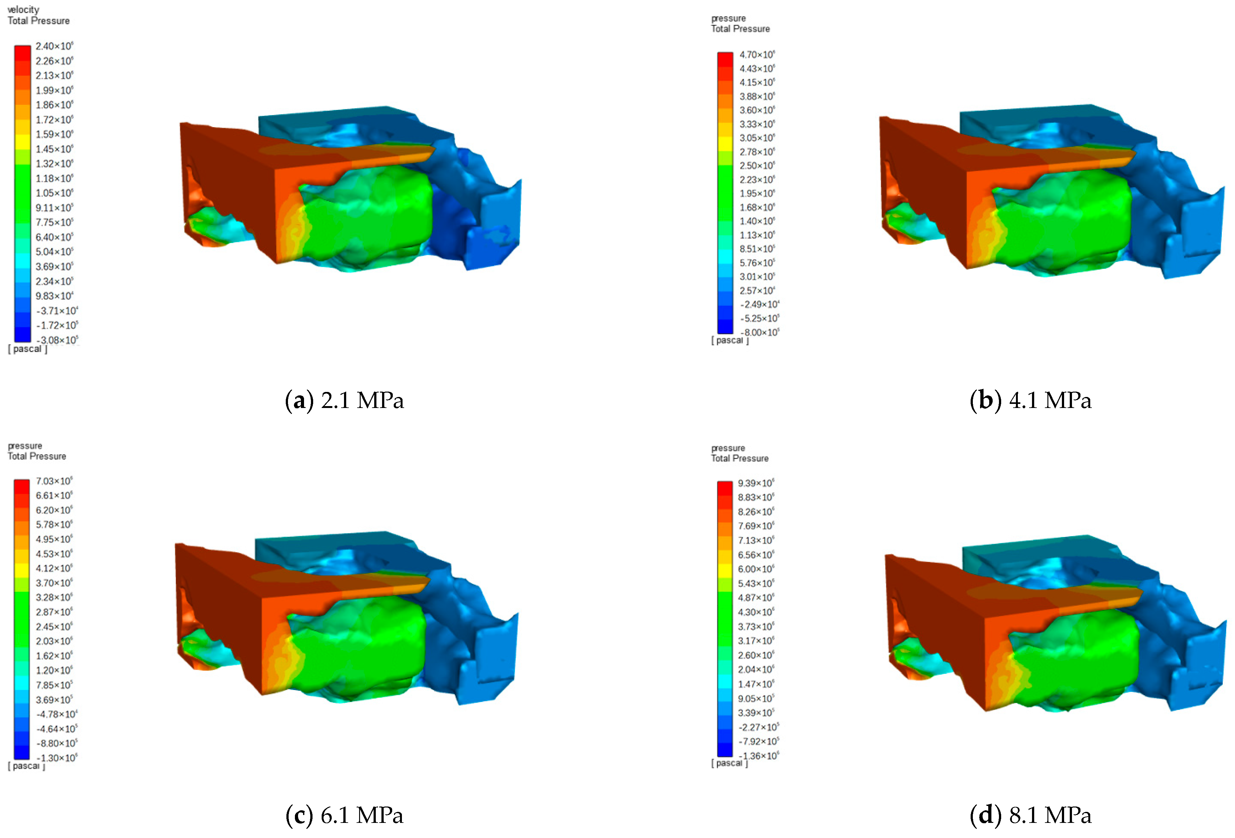 Processes 11 03015 g018