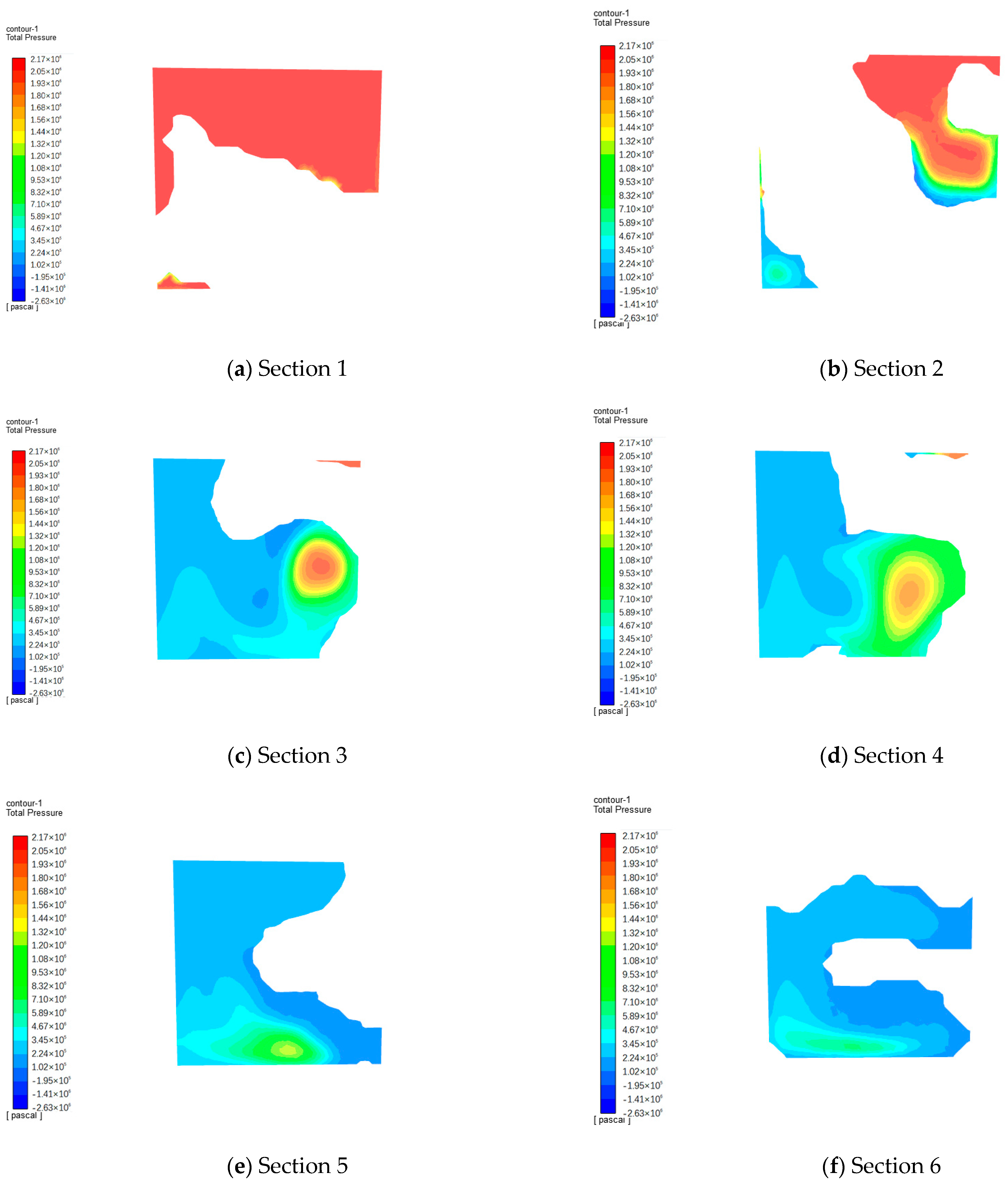 Processes 11 03015 g019