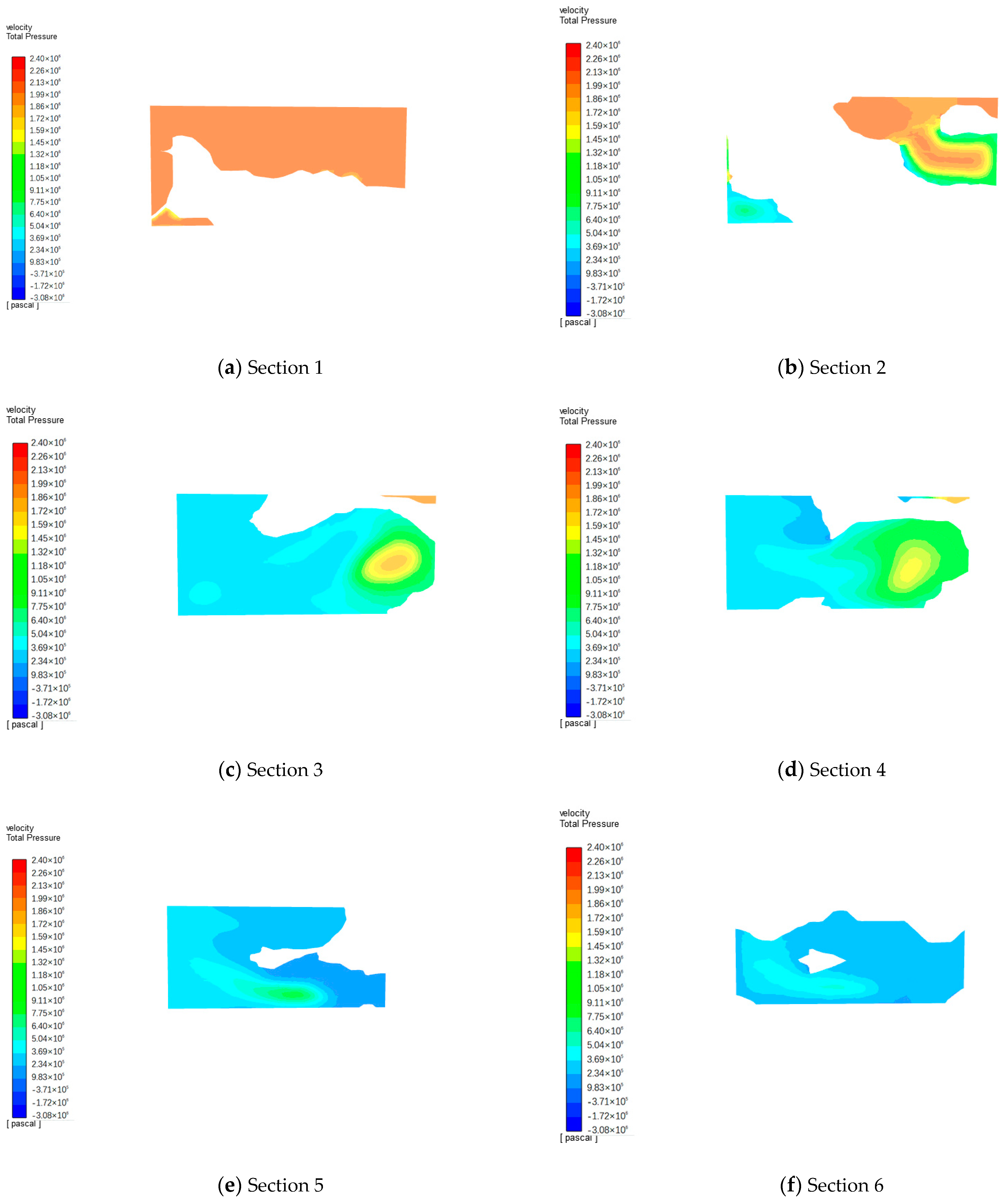 Processes 11 03015 g020