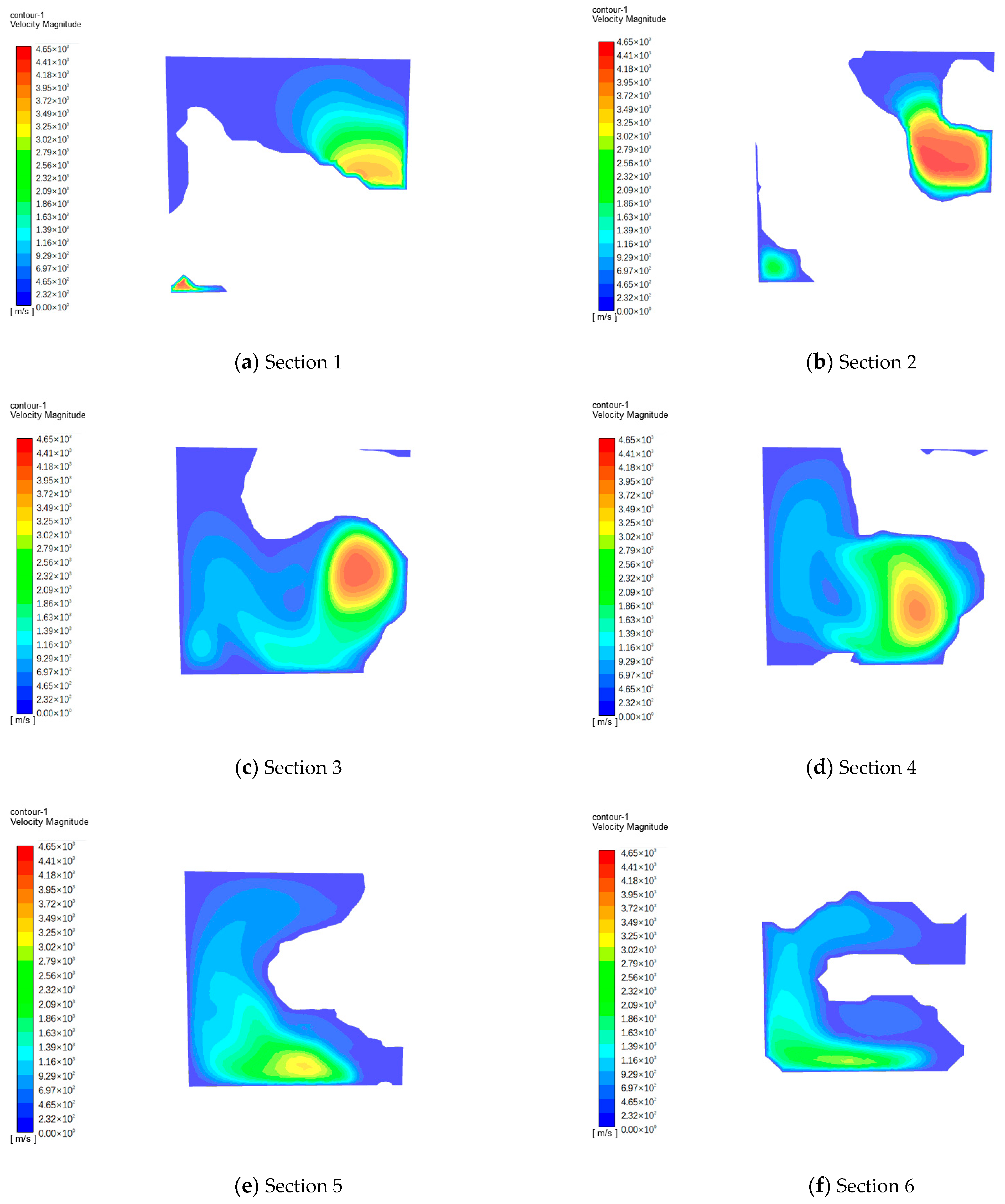 Processes 11 03015 g022