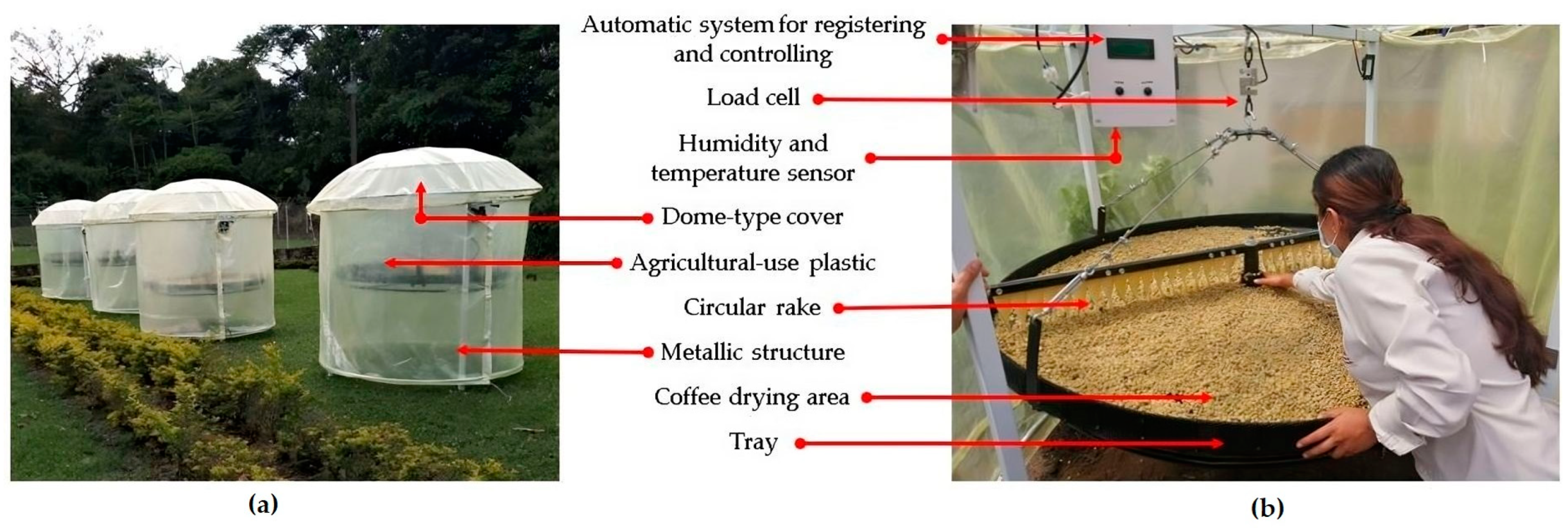 Processes 11 03016 g002 Processes 11 03016 g002