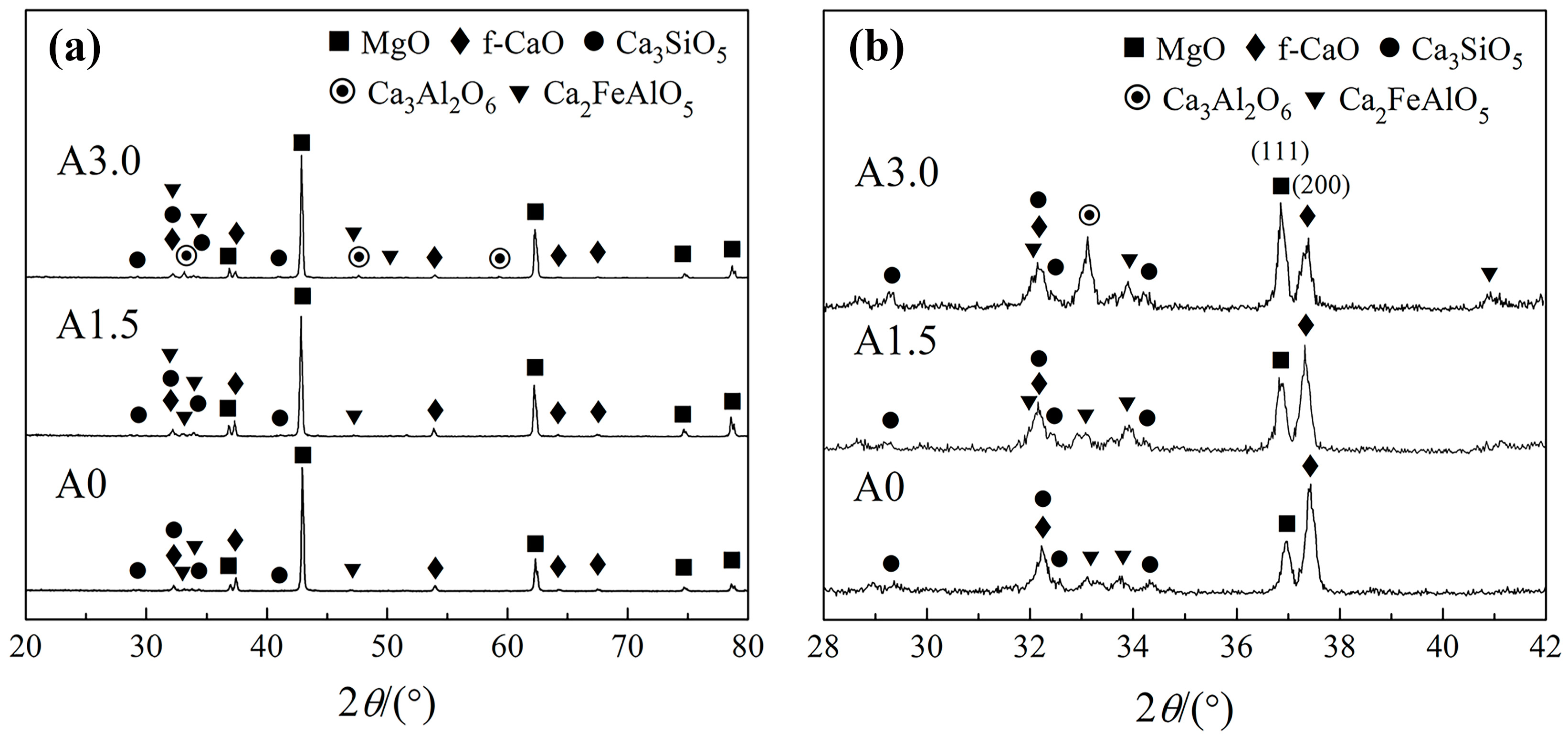 Processes 11 03018 g003