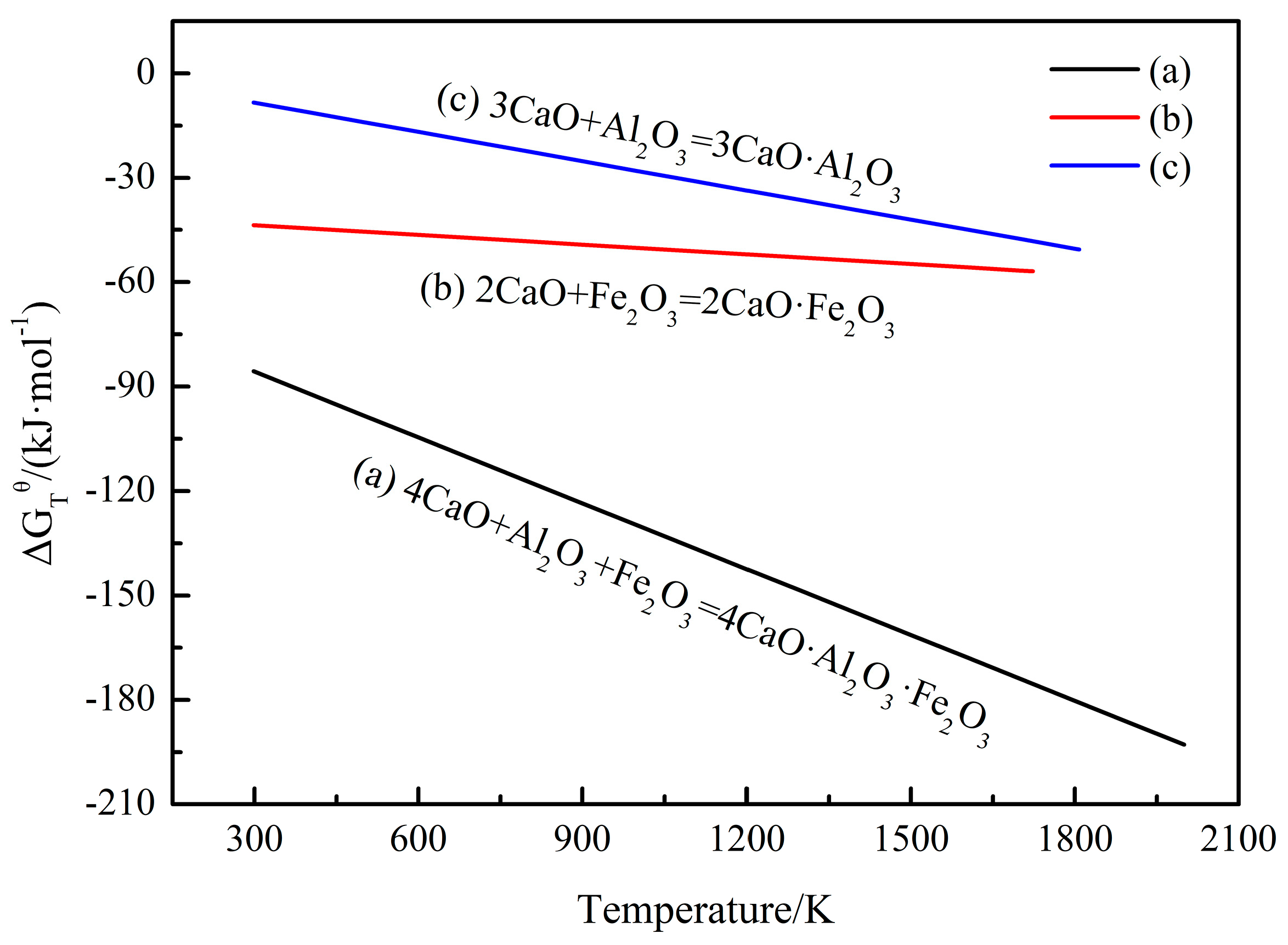 Processes 11 03018 g005