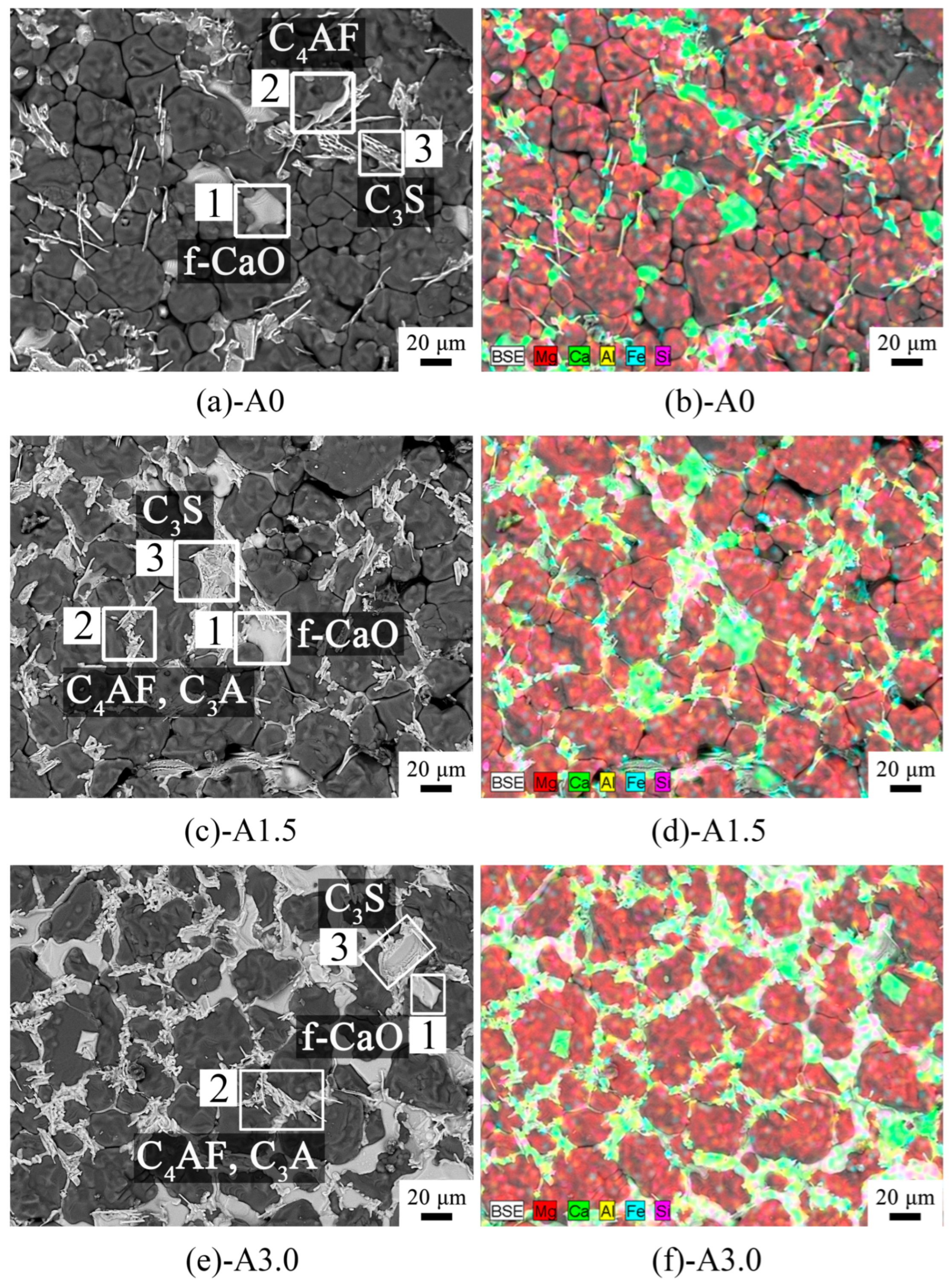 Processes 11 03018 g006