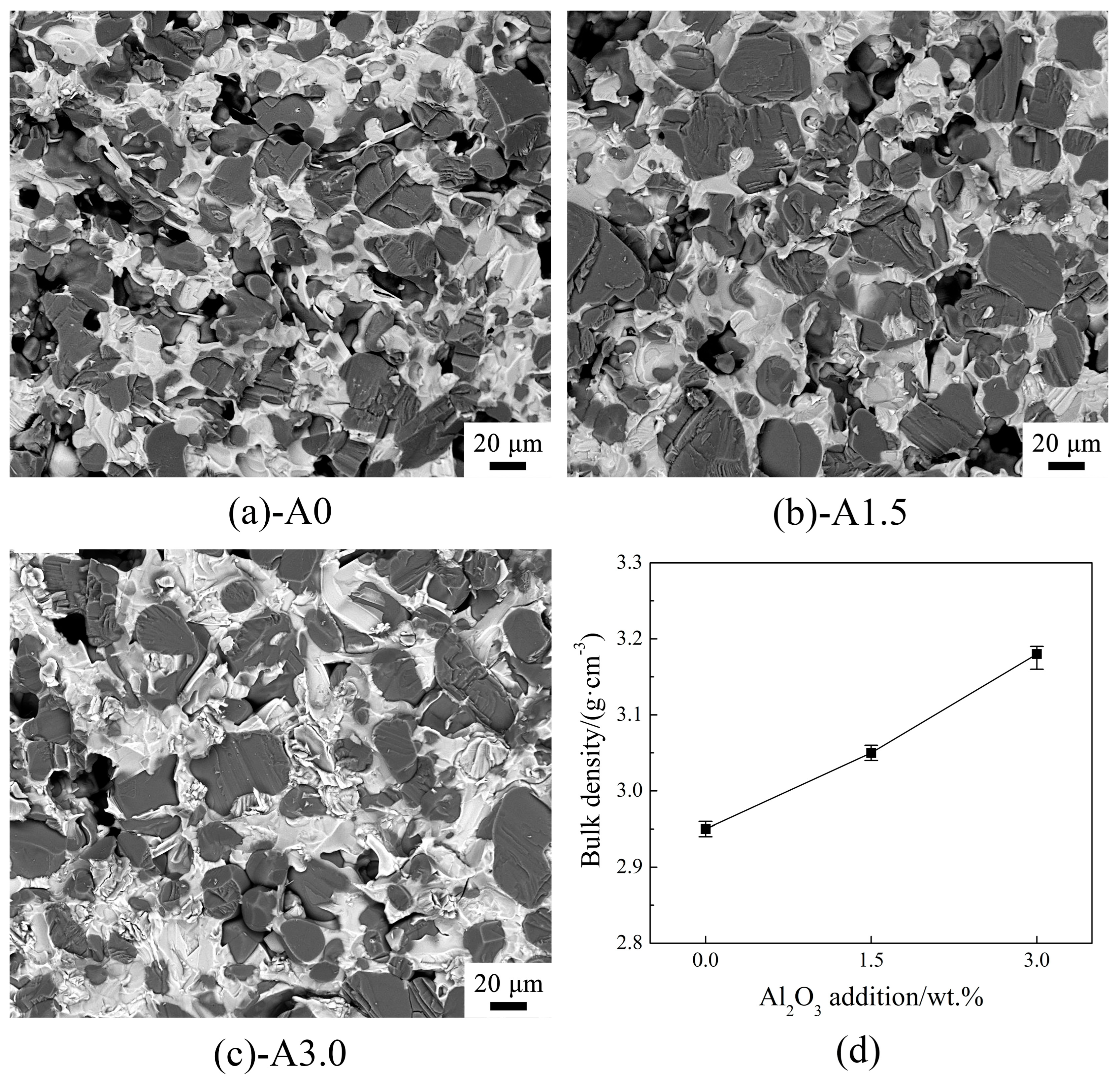 Processes 11 03018 g007