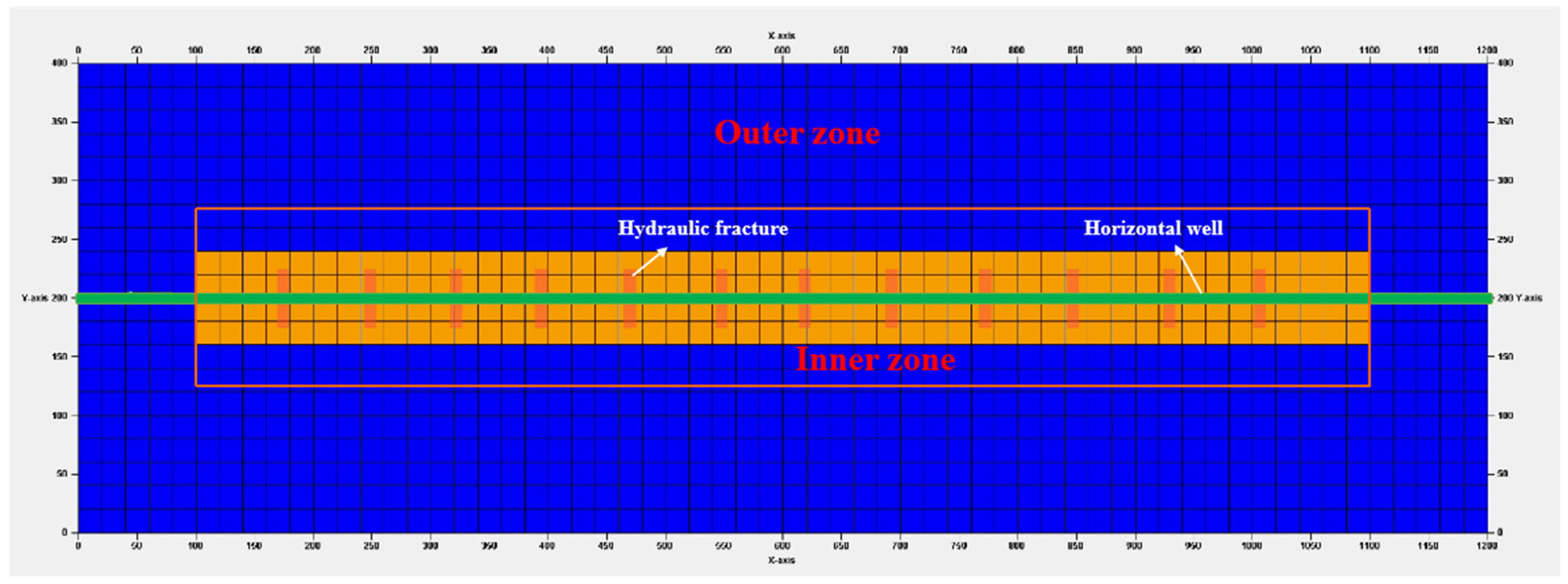 Processes 11 03022 g002