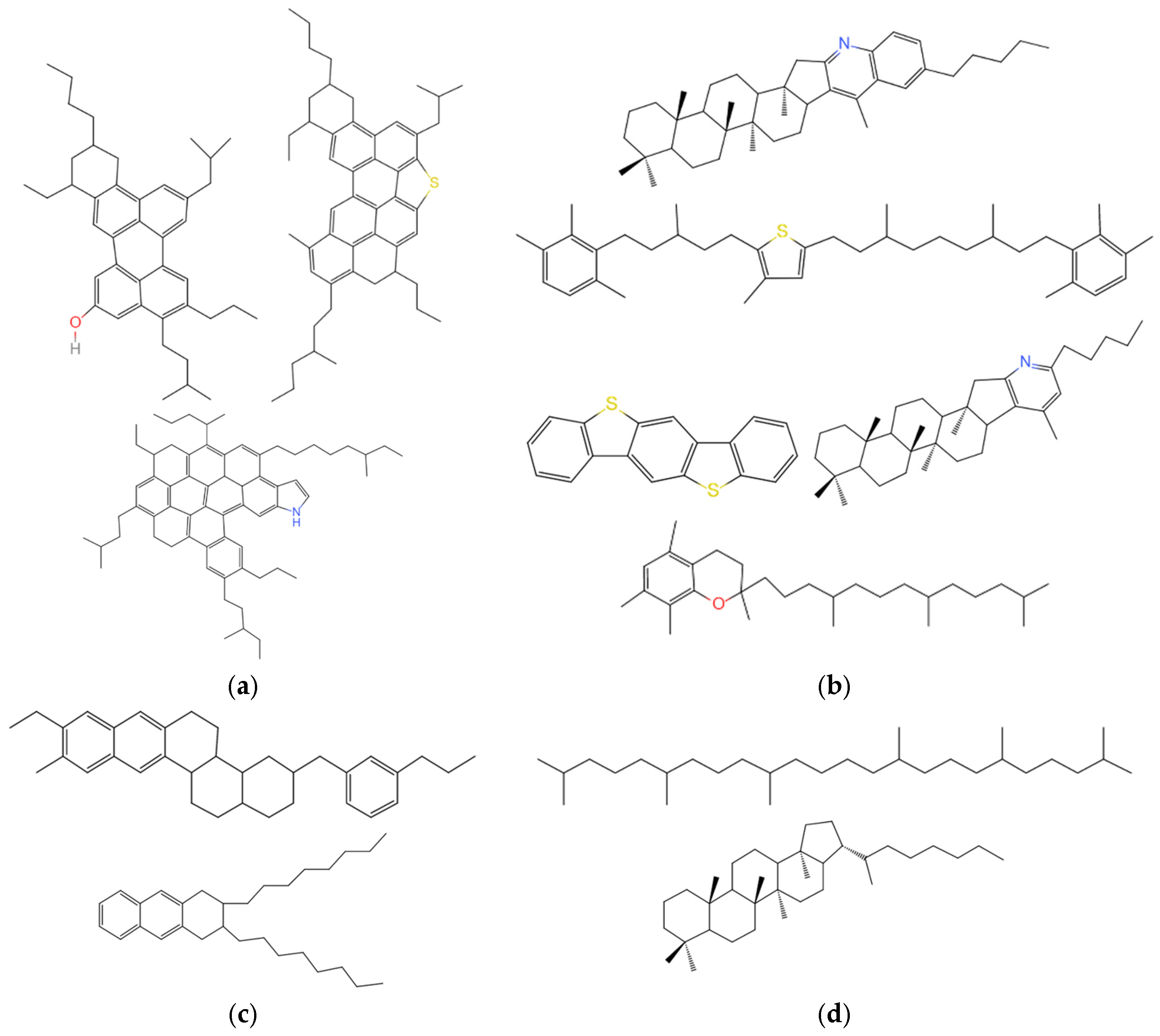 Processes 11 03024 g007