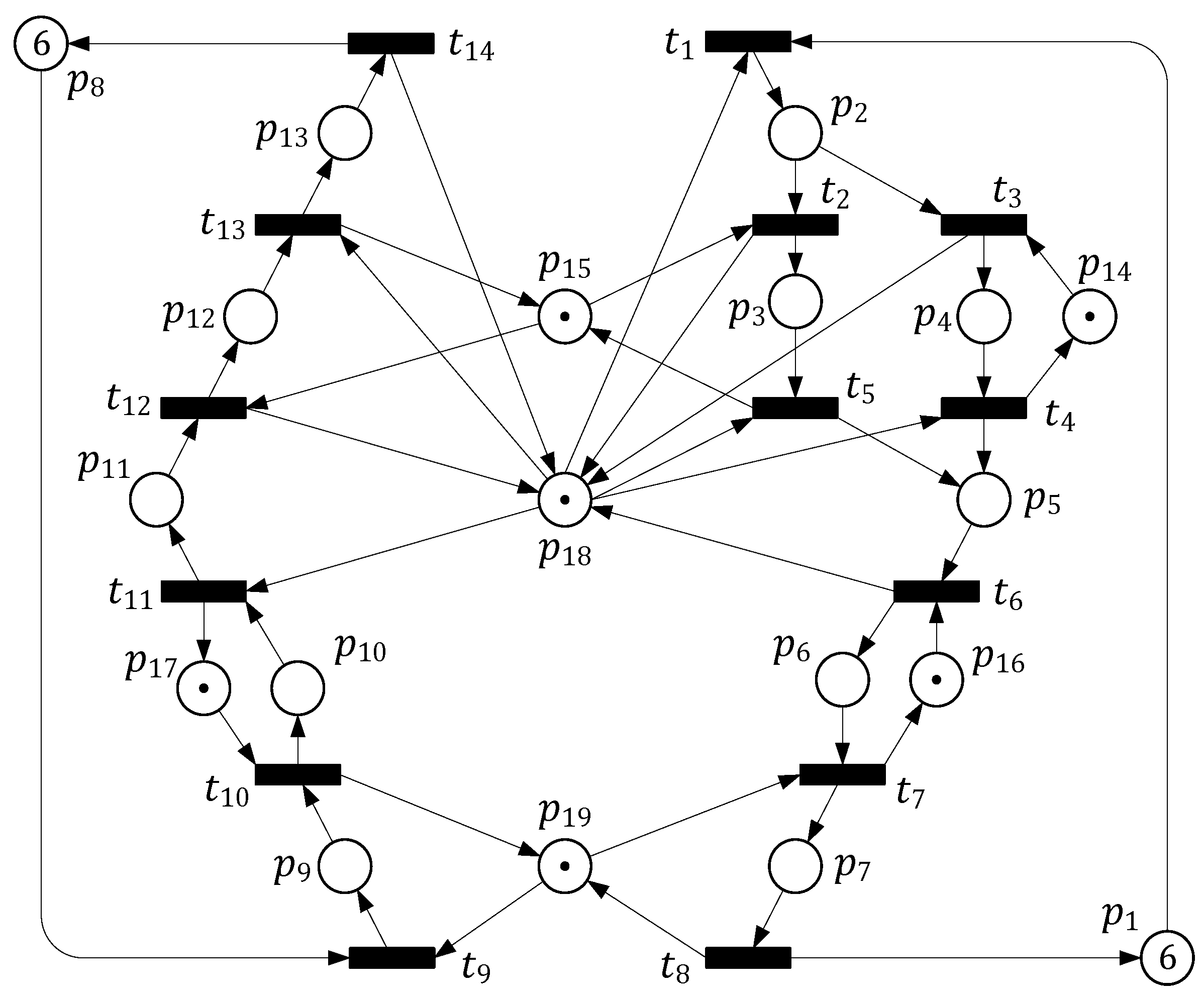 Processes 11 03026 g007