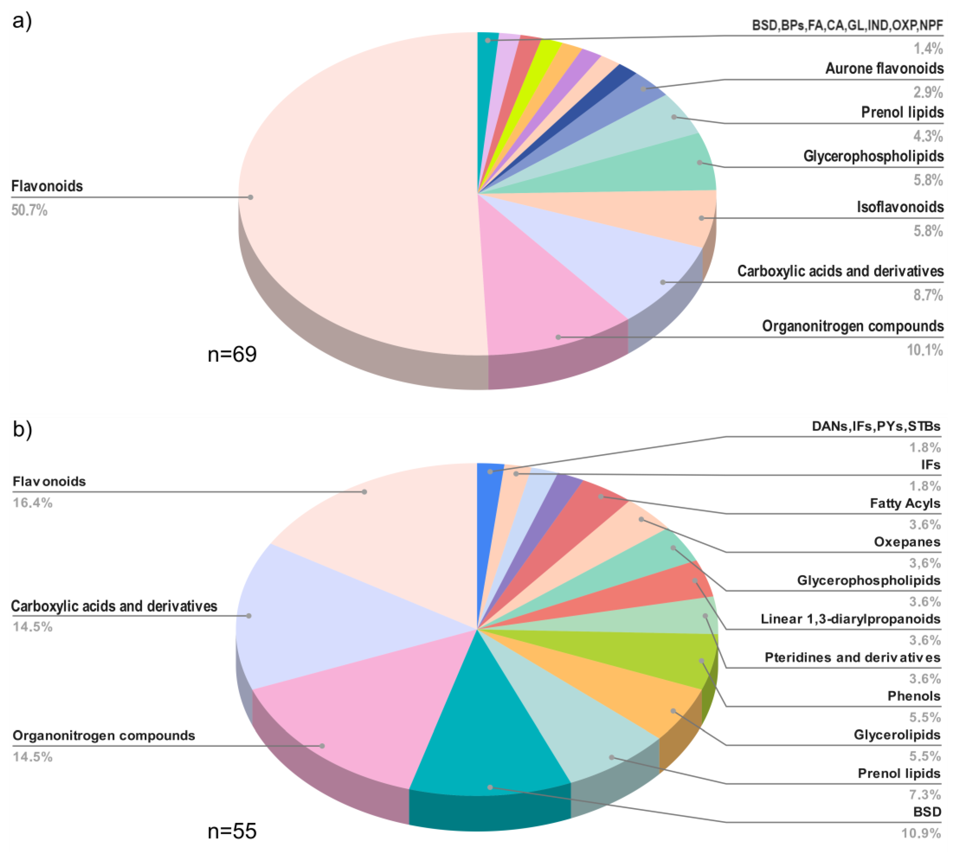 Processes 11 03028 g004