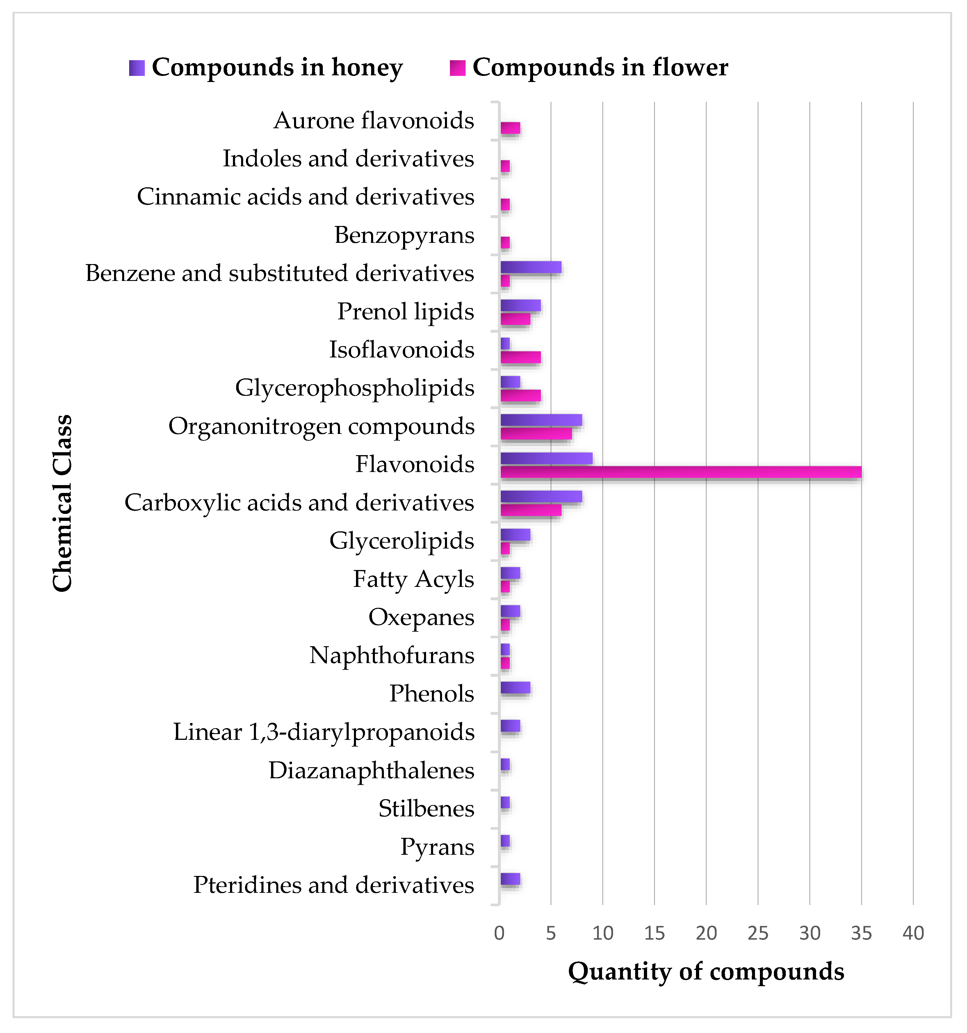 Processes 11 03028 g005