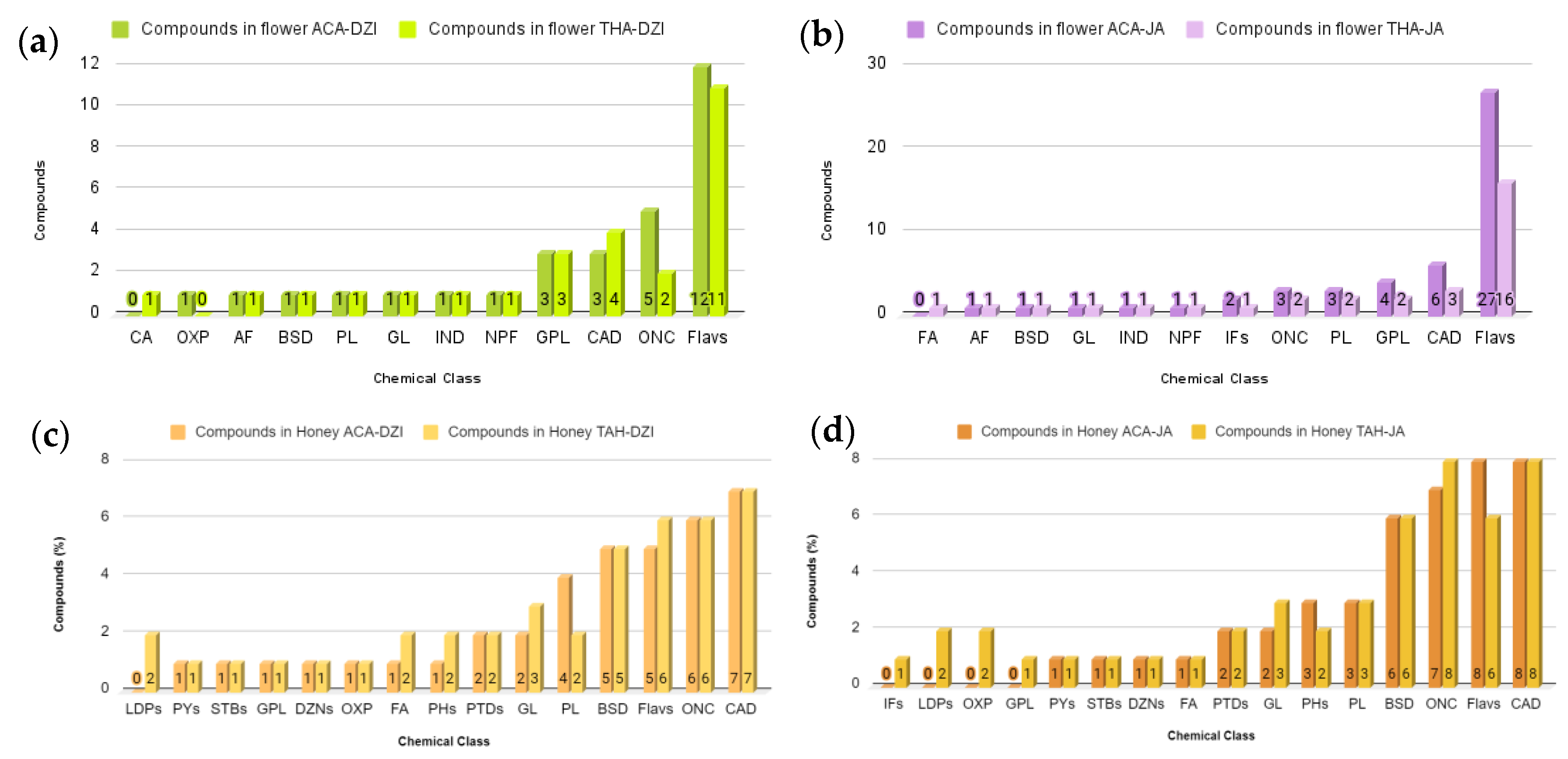 Processes 11 03028 g006