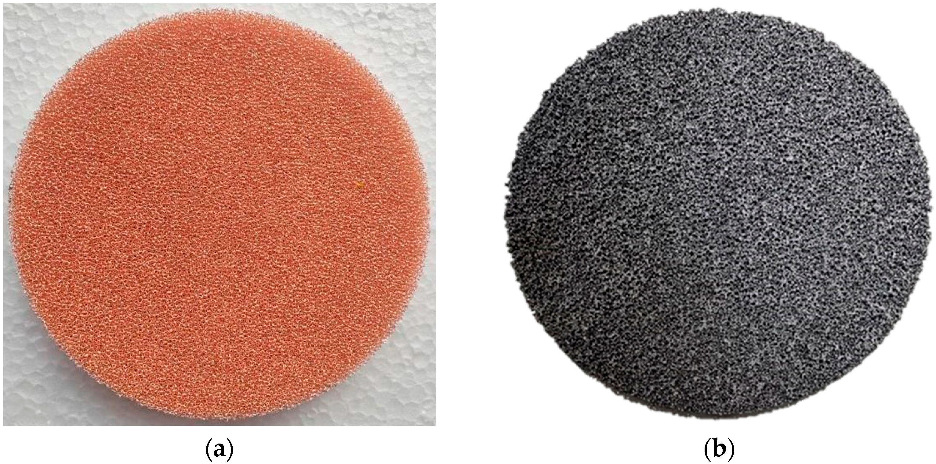 Processes 11 03029 g006