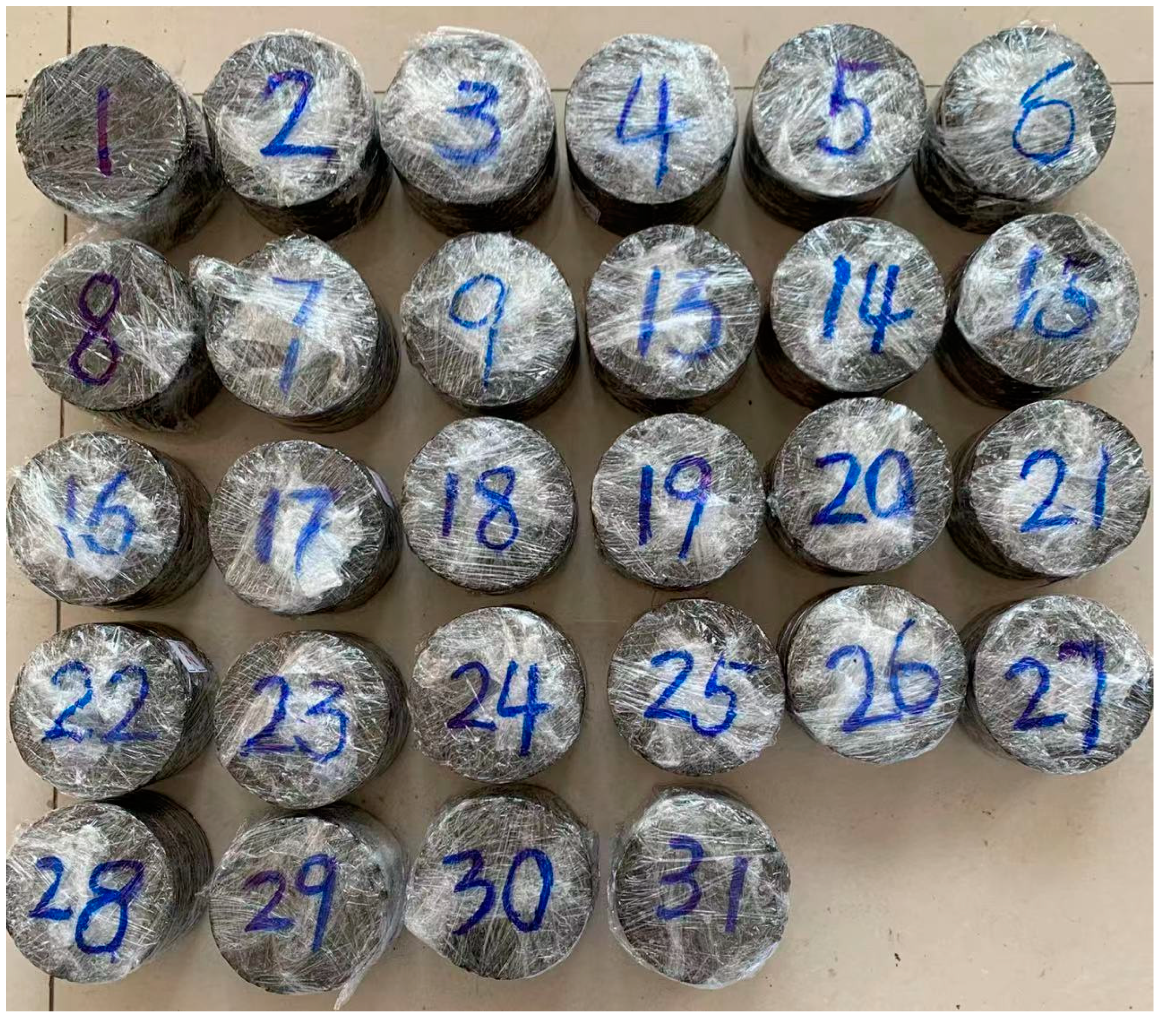 Processes 11 03031 g002