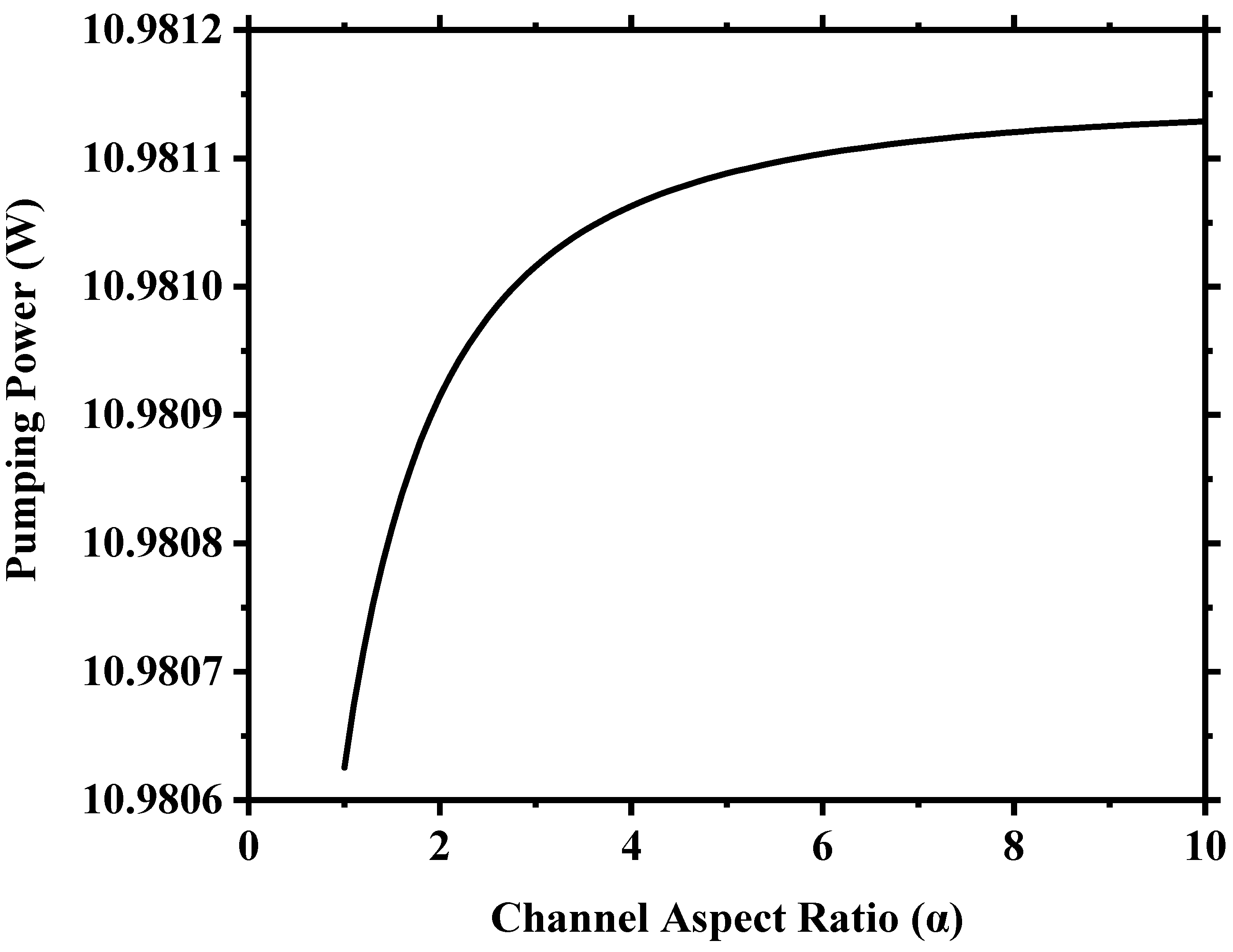 Processes 11 03032 g005