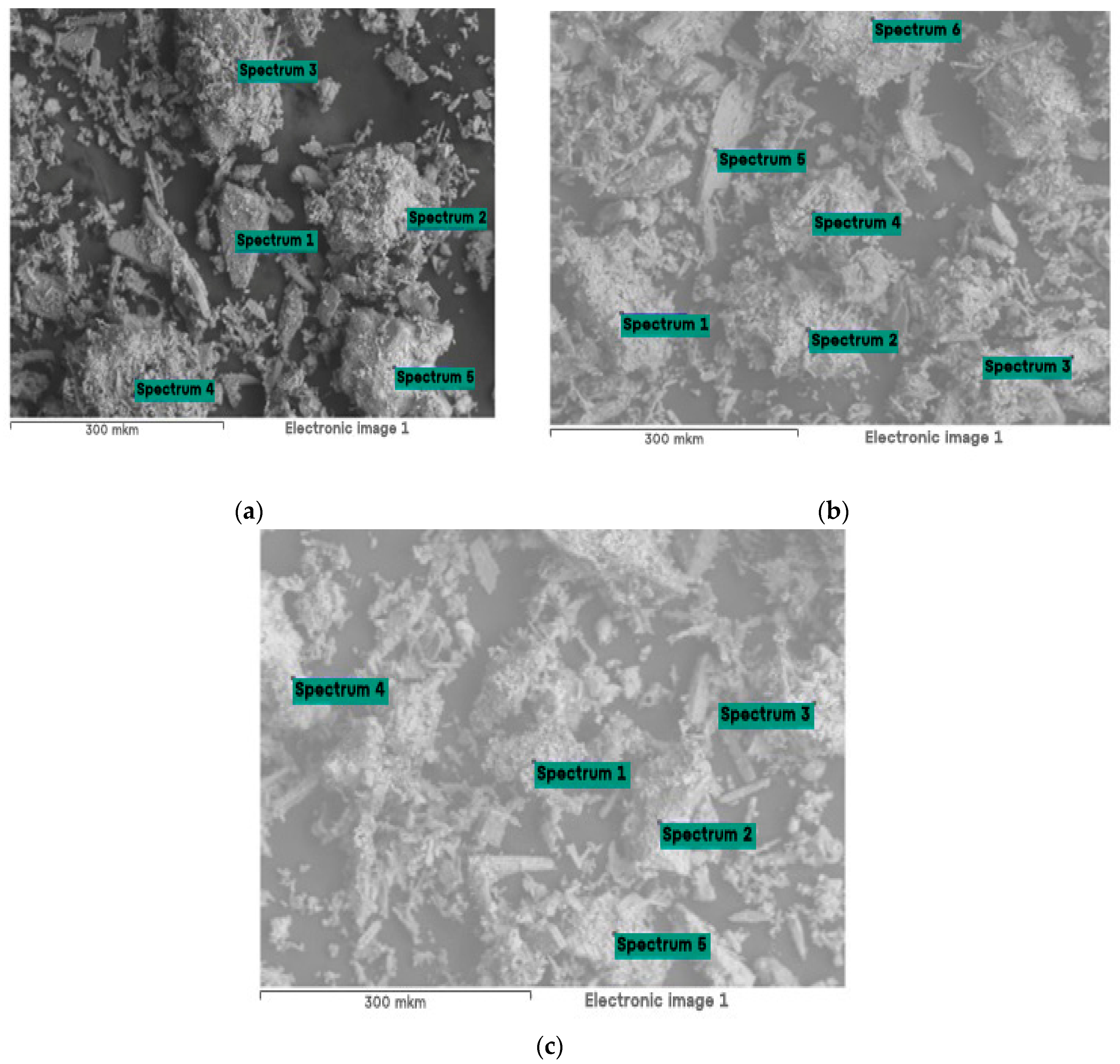 Processes 11 03033 g002