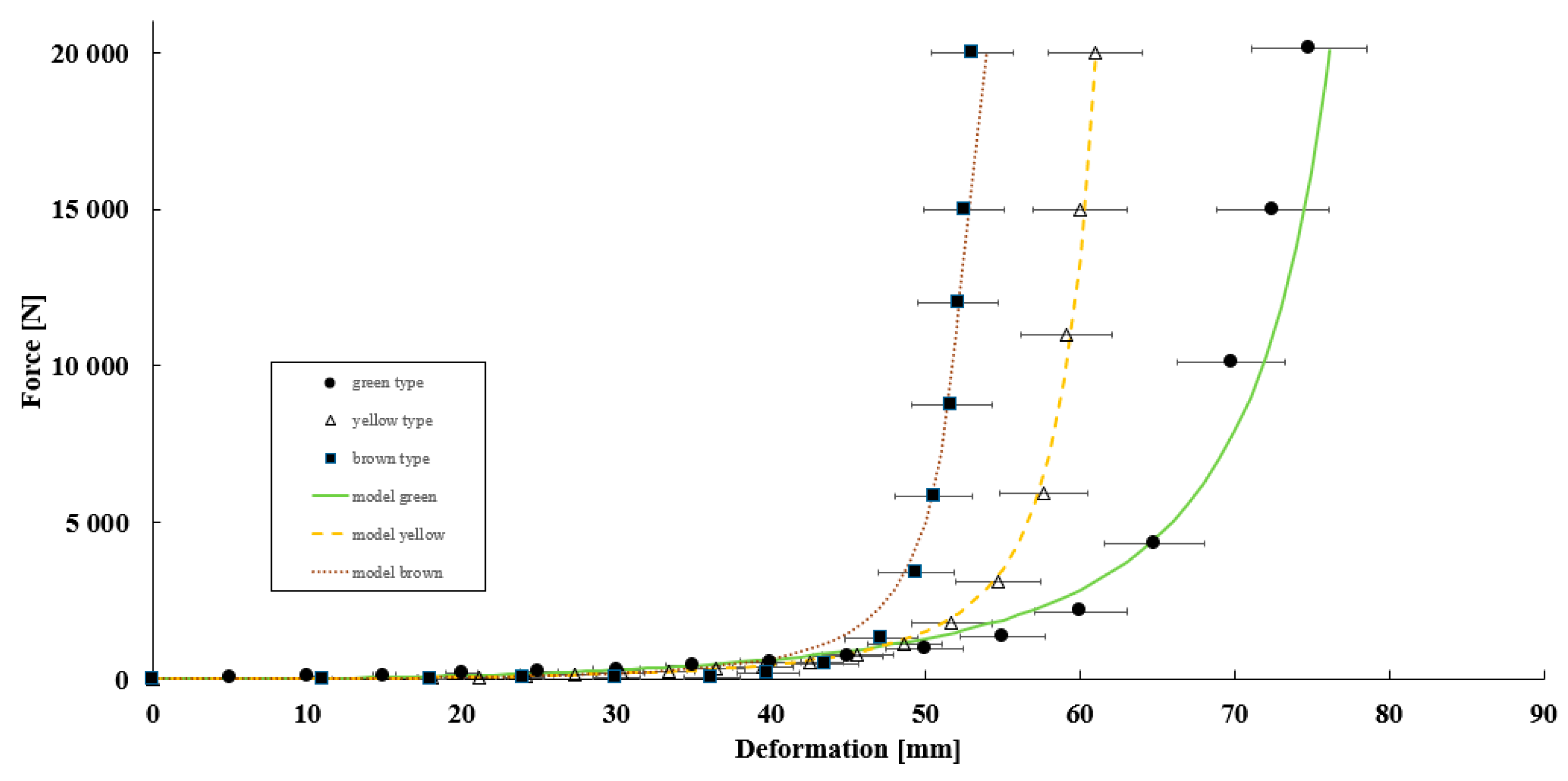 Processes 11 03034 g003