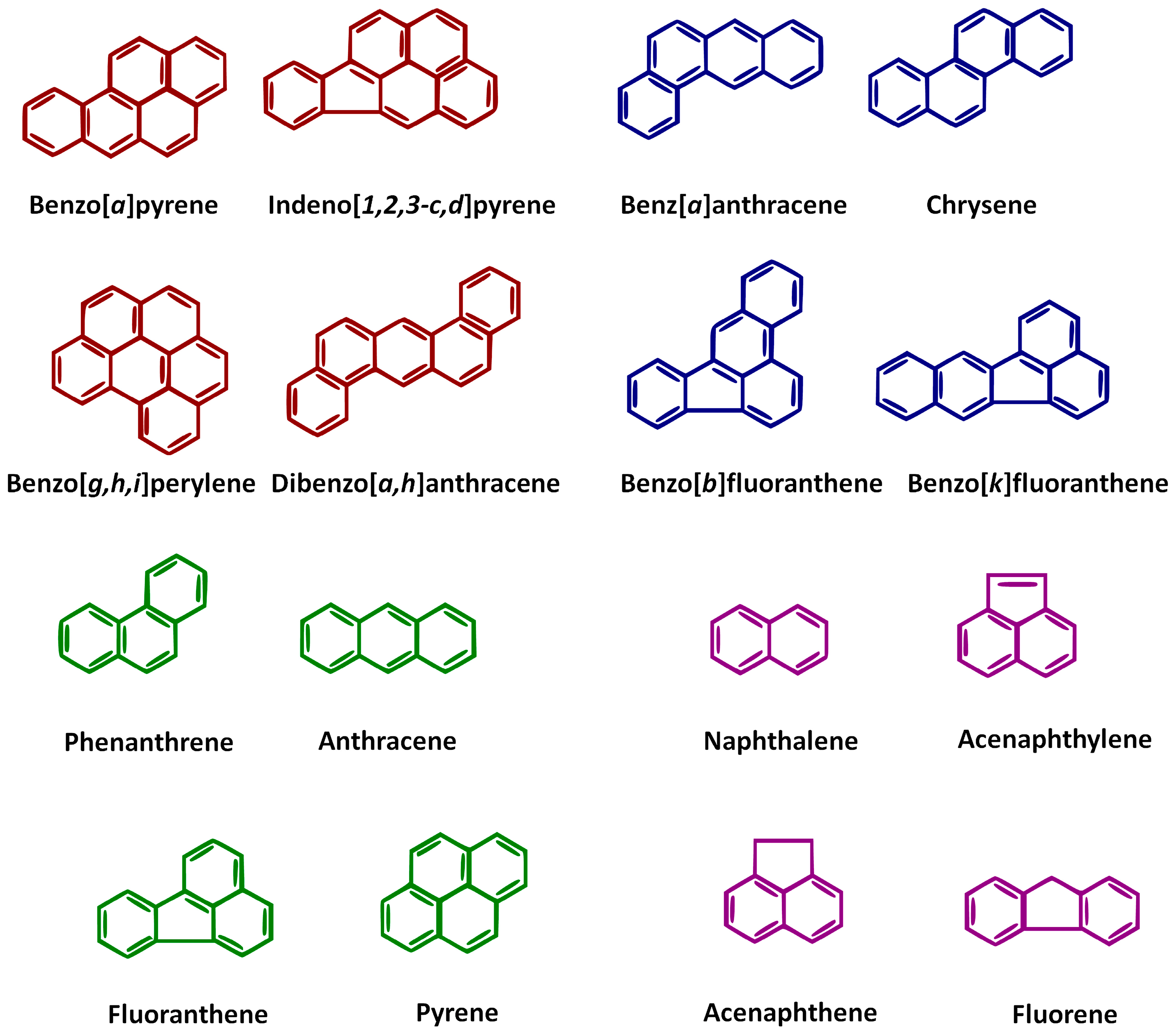 Processes 11 03036 g001