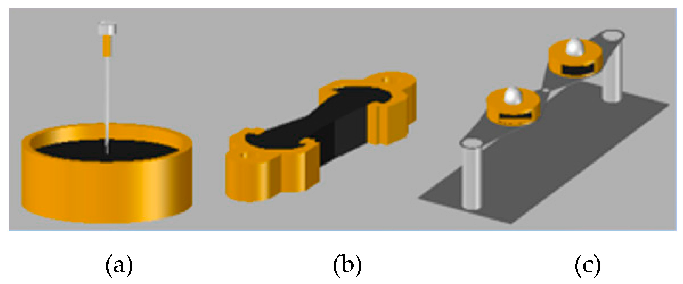Processes 11 03038 g004