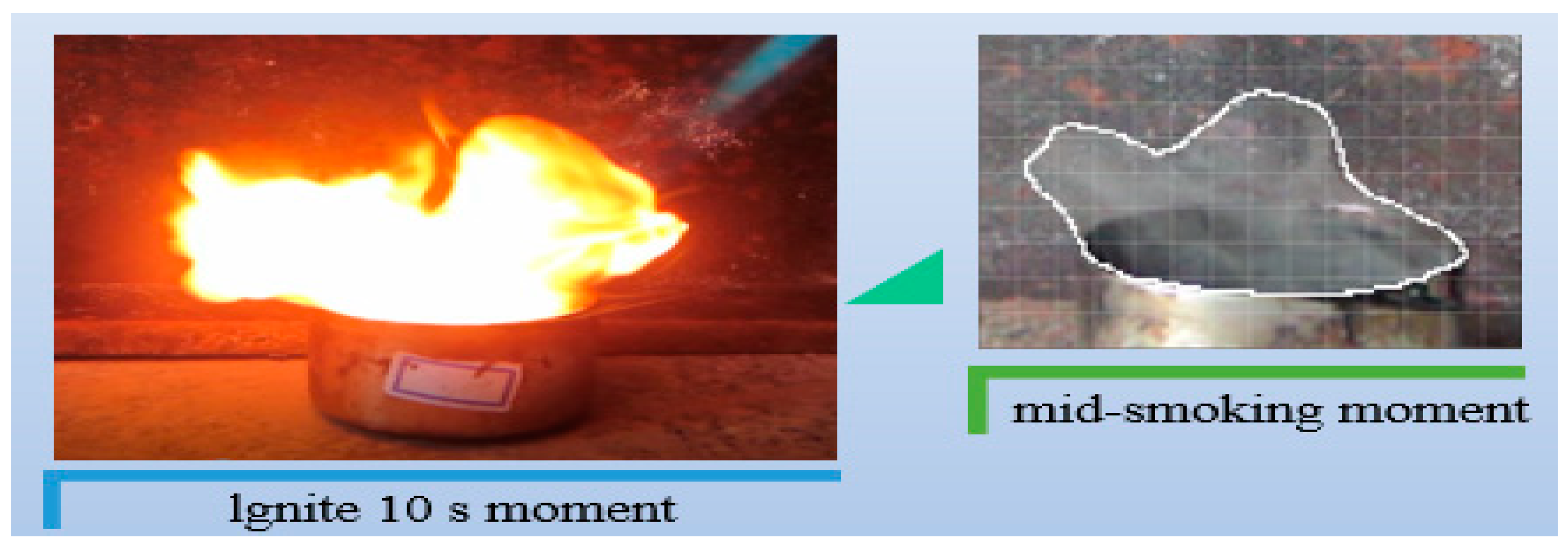 Processes 11 03038 g005