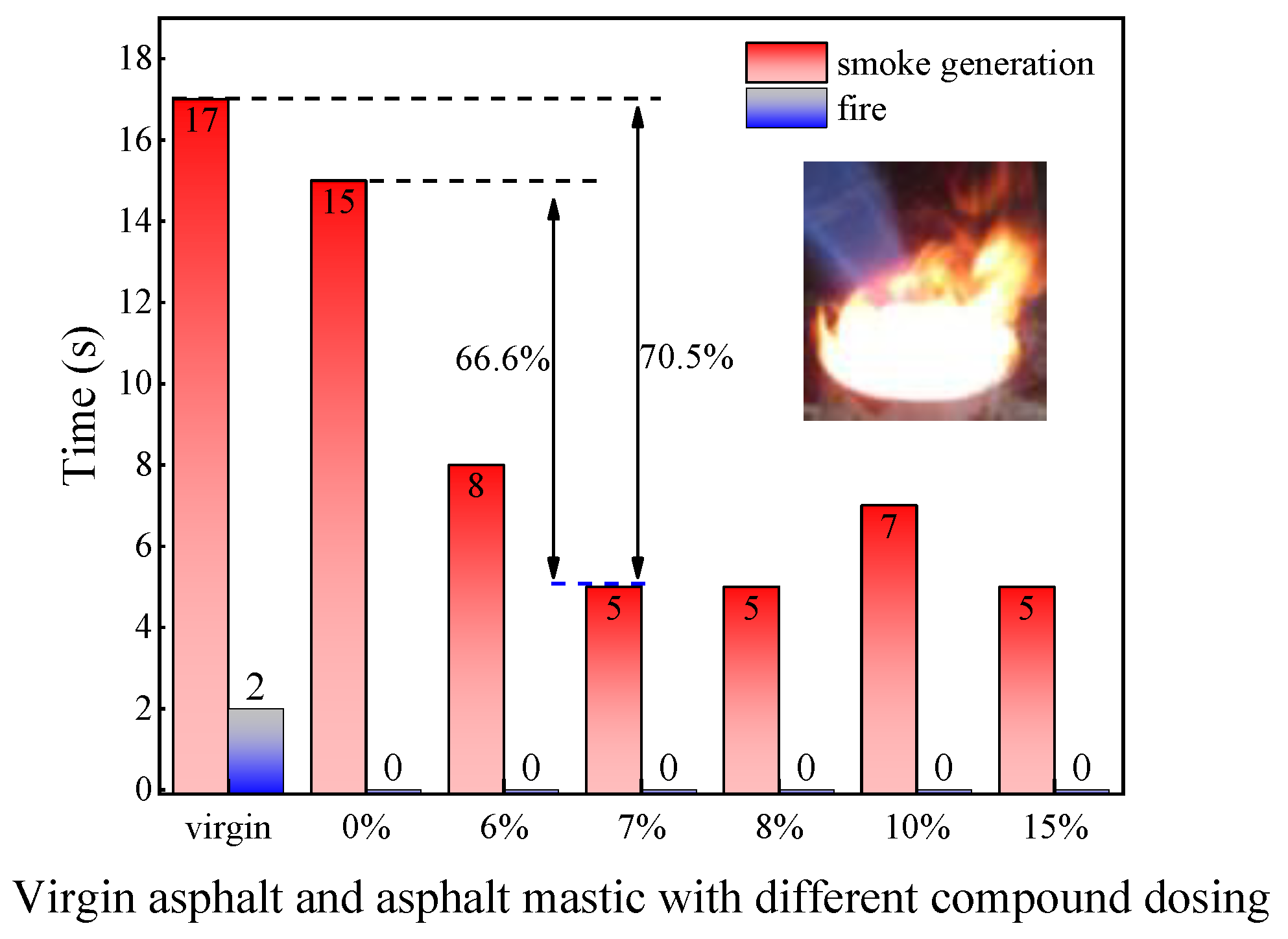Processes 11 03038 g010