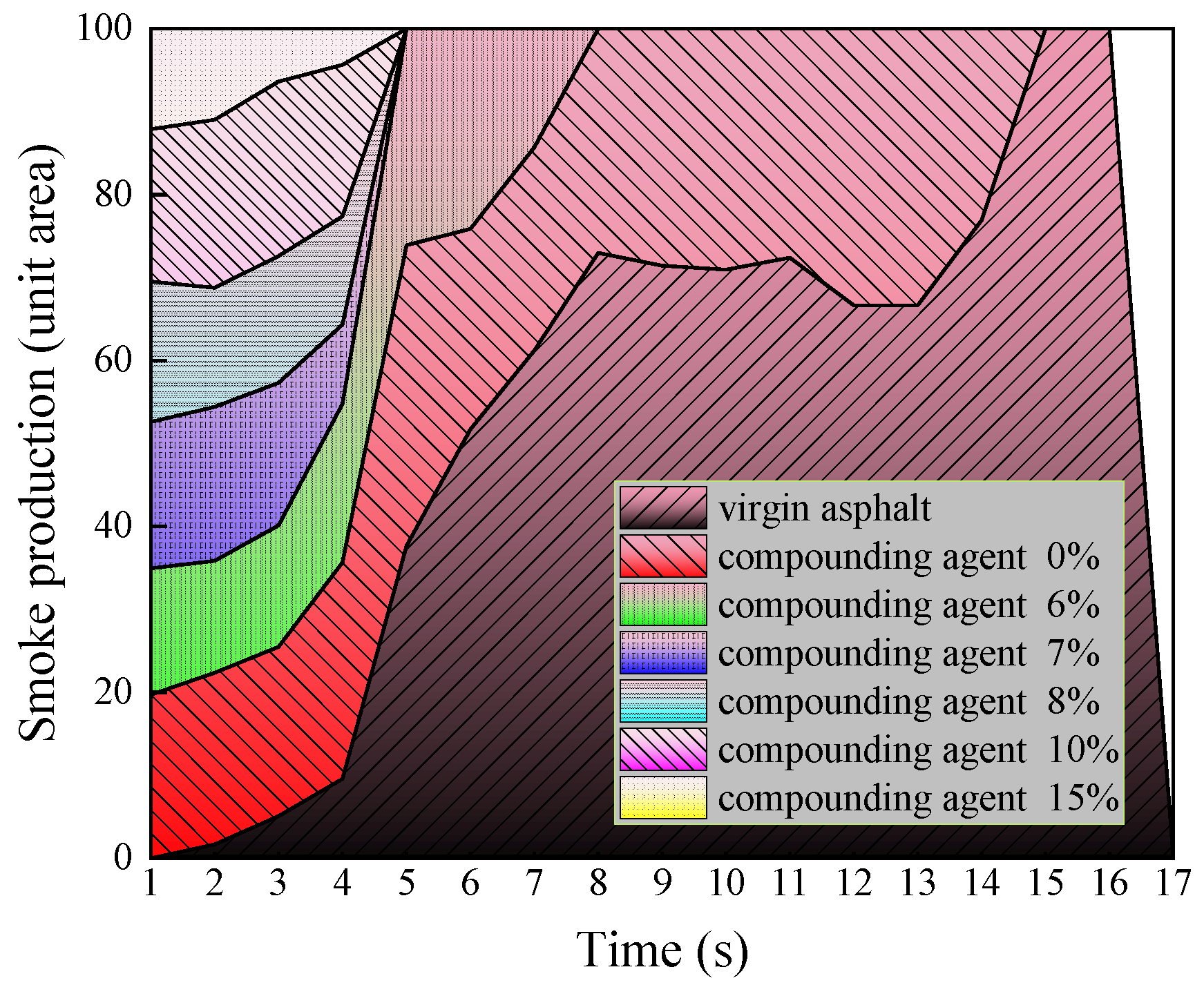 Processes 11 03038 g011