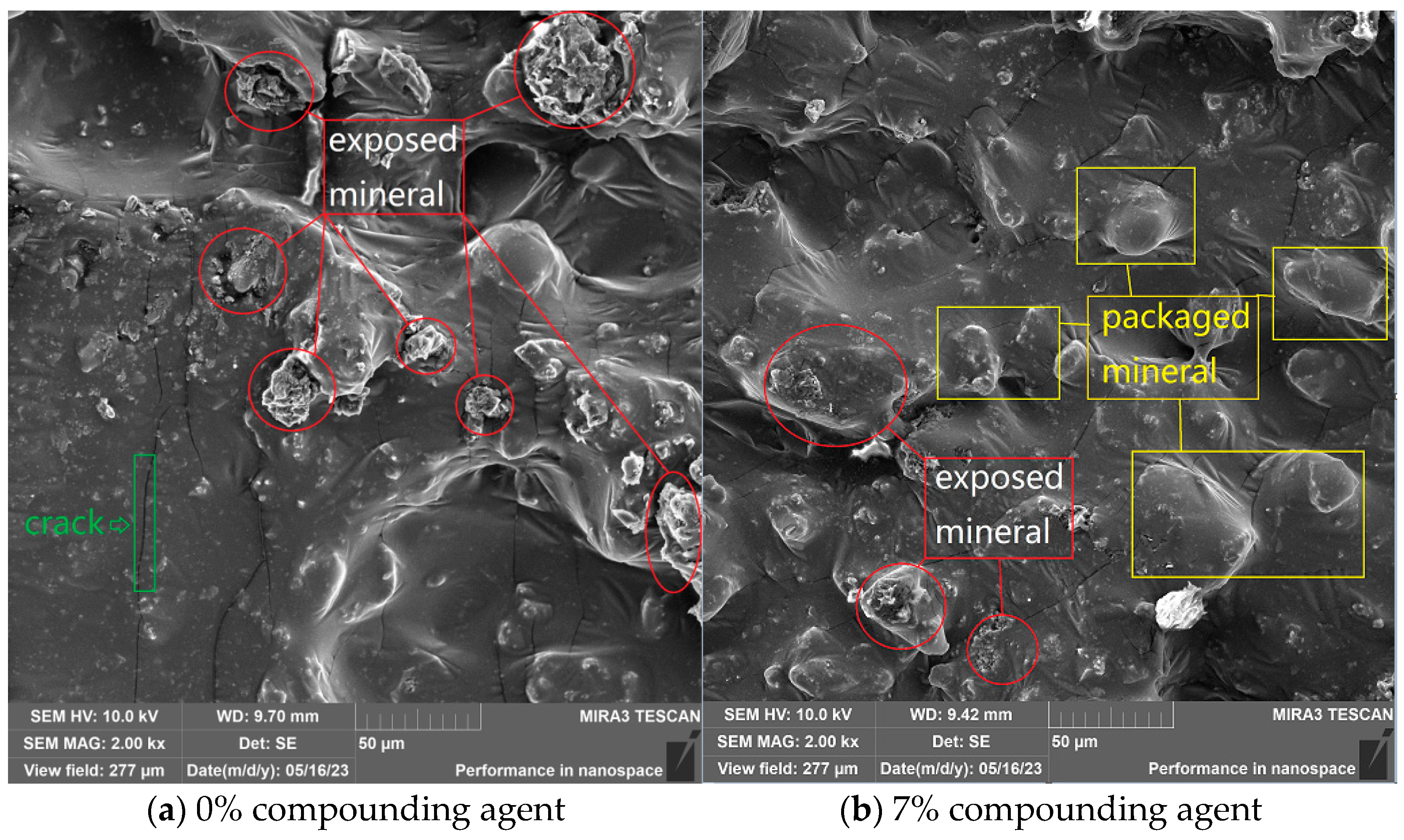 Processes 11 03038 g014