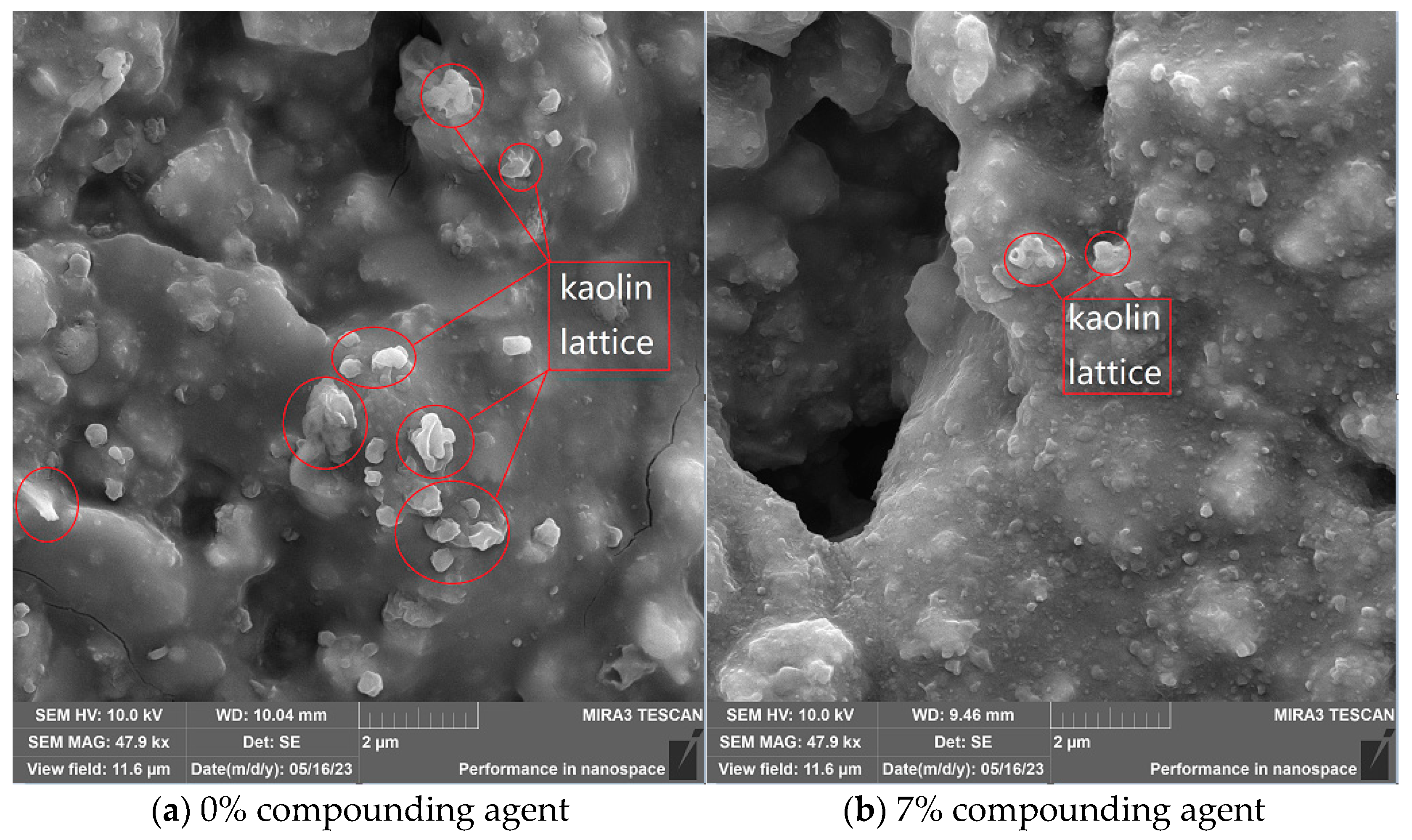Processes 11 03038 g015