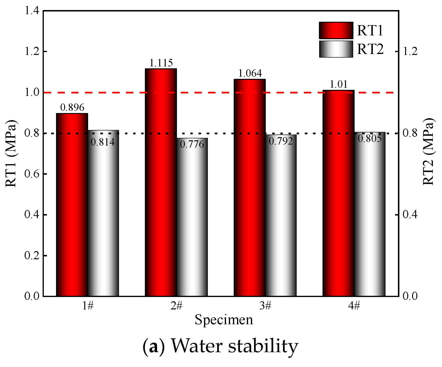 Processes 11 03038 g017a