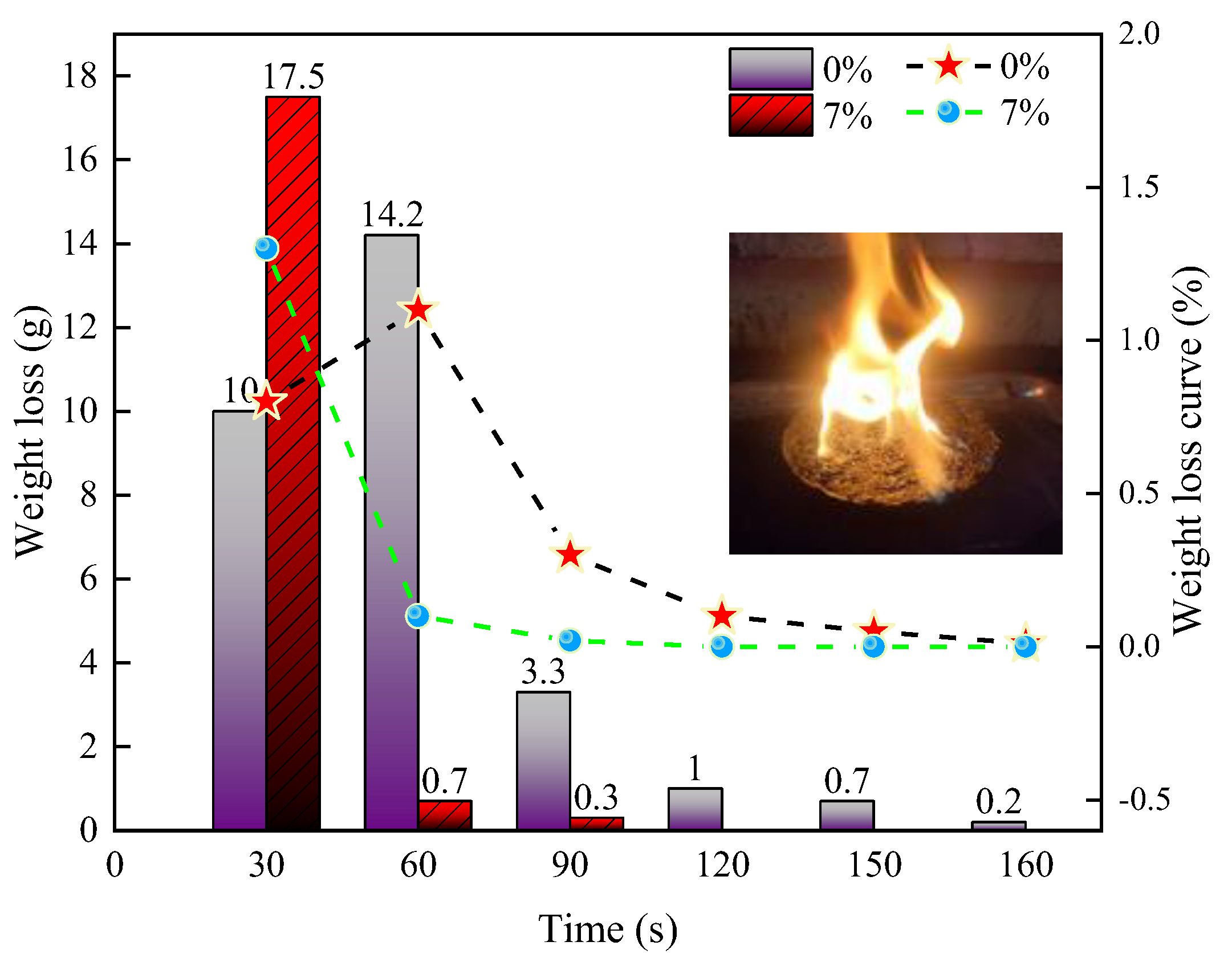 Processes 11 03038 g018