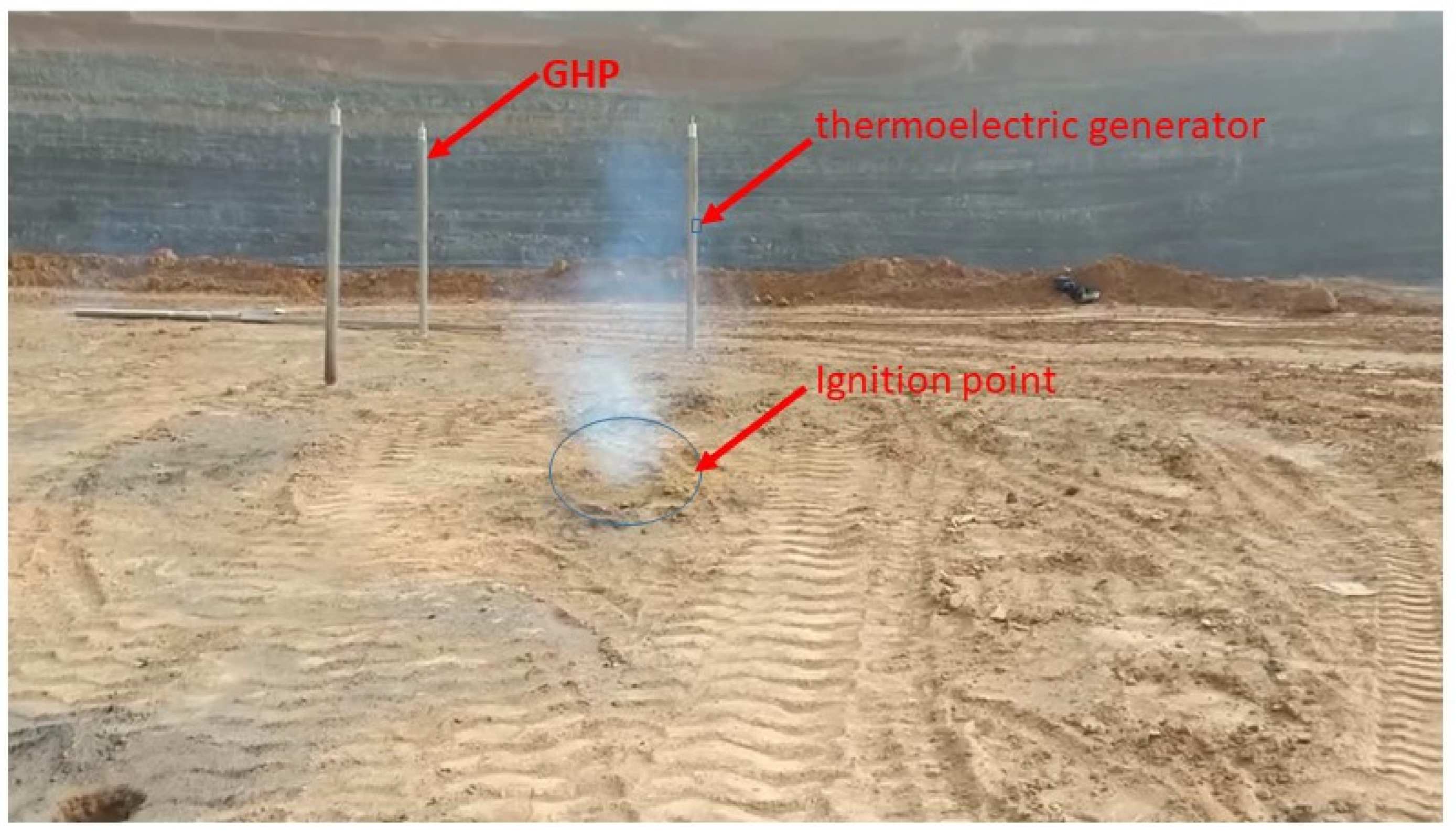 Processes 11 03040 g012