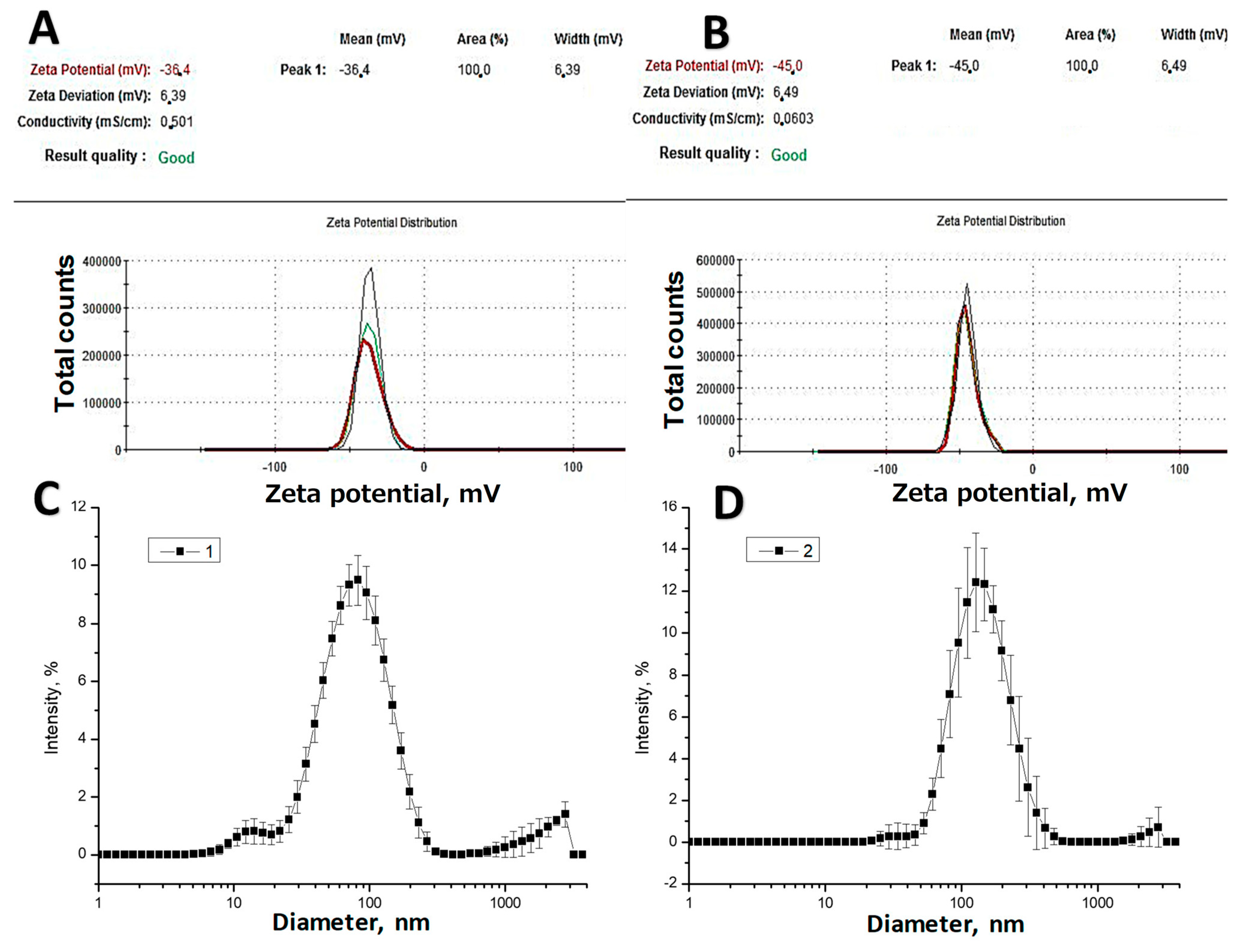 Processes 11 03041 g003