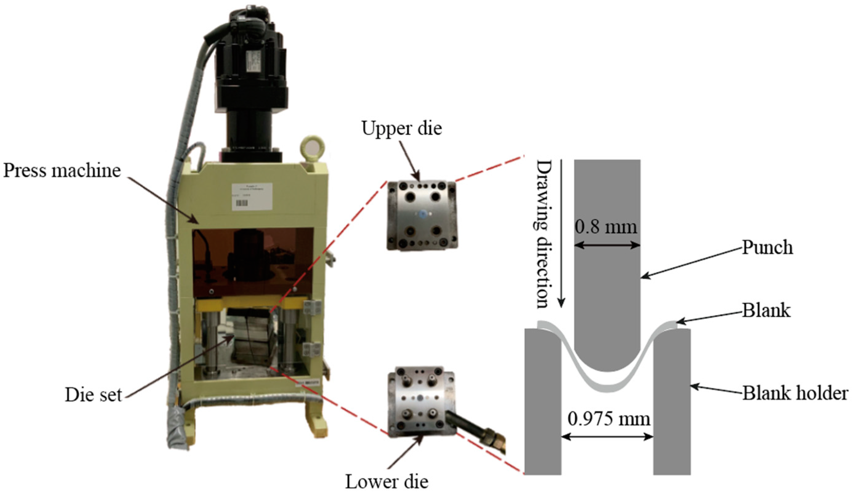 Processes 11 03042 g001