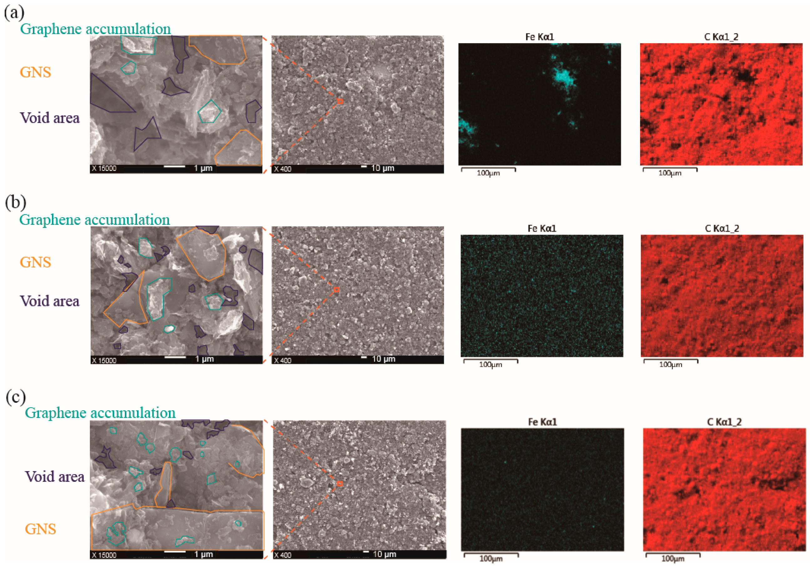 Processes 11 03042 g006