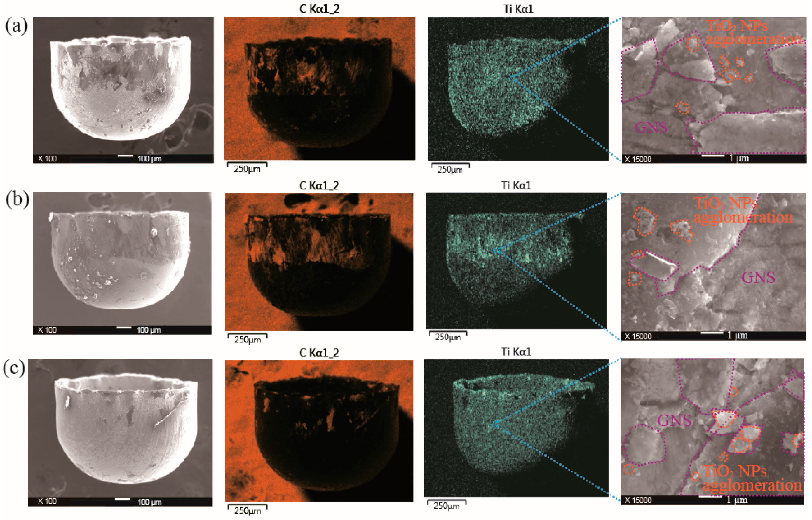 Processes 11 03042 g009