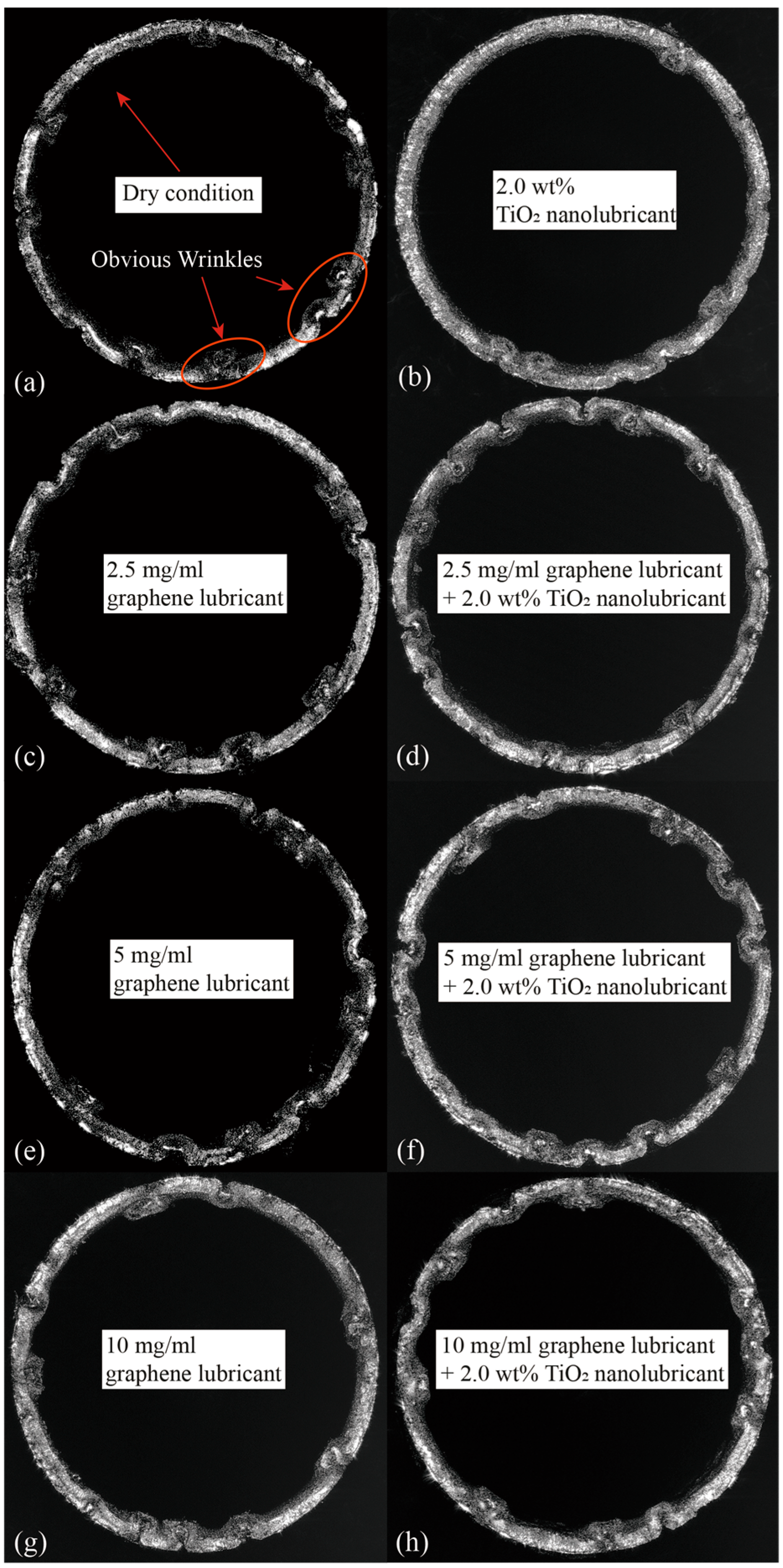 Processes 11 03042 g010