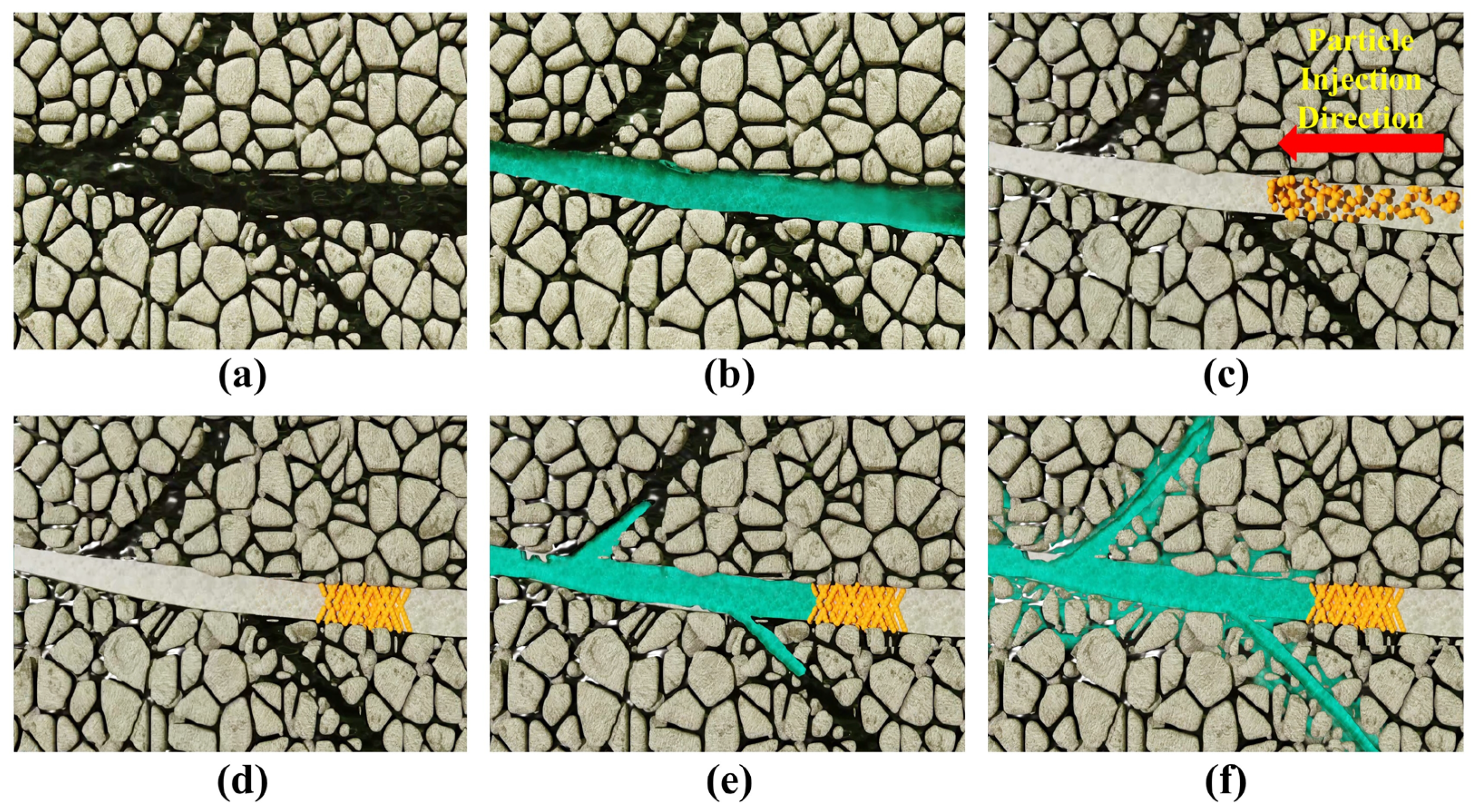 Processes 11 03044 g014