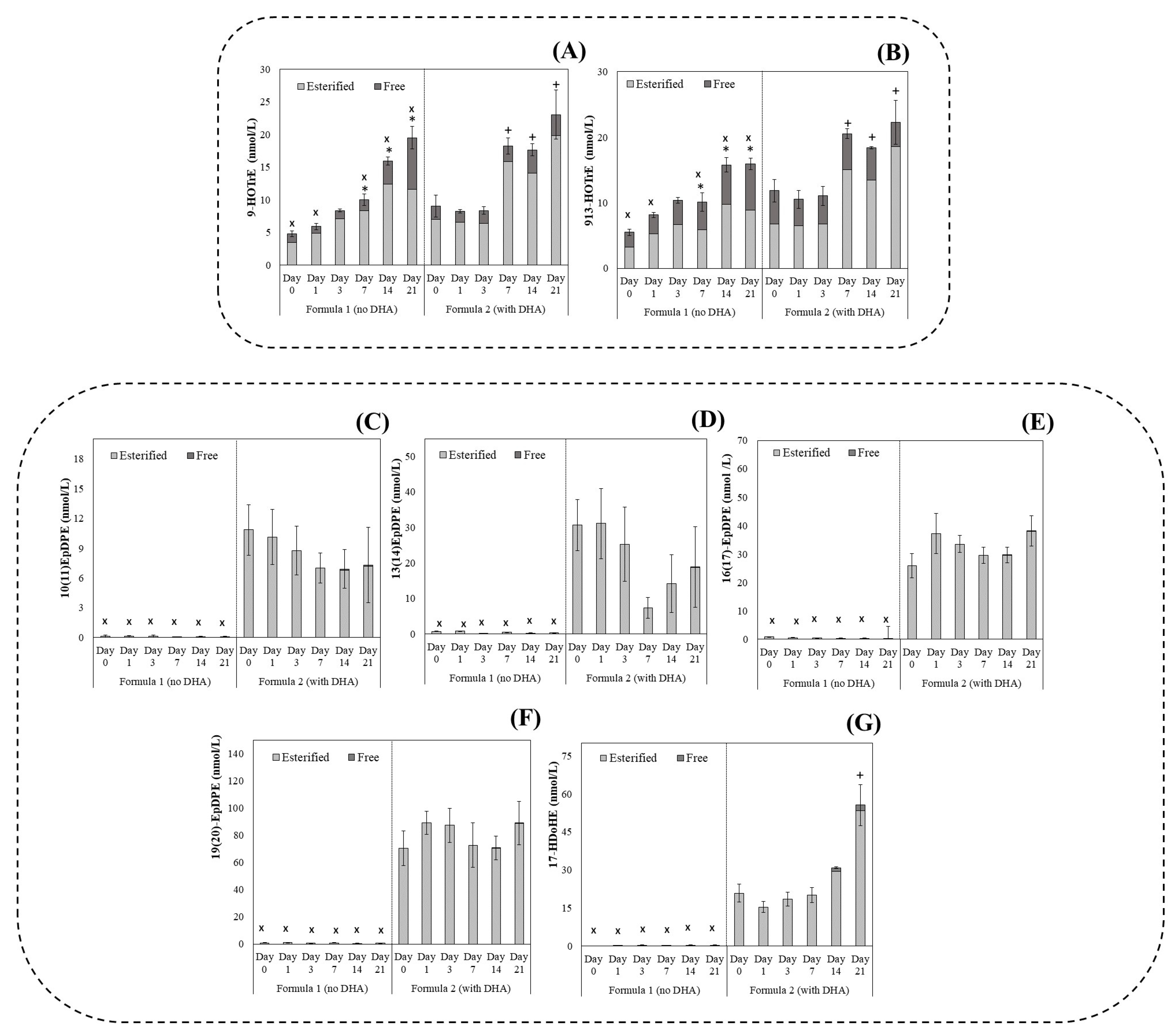 Processes 11 03045 g003