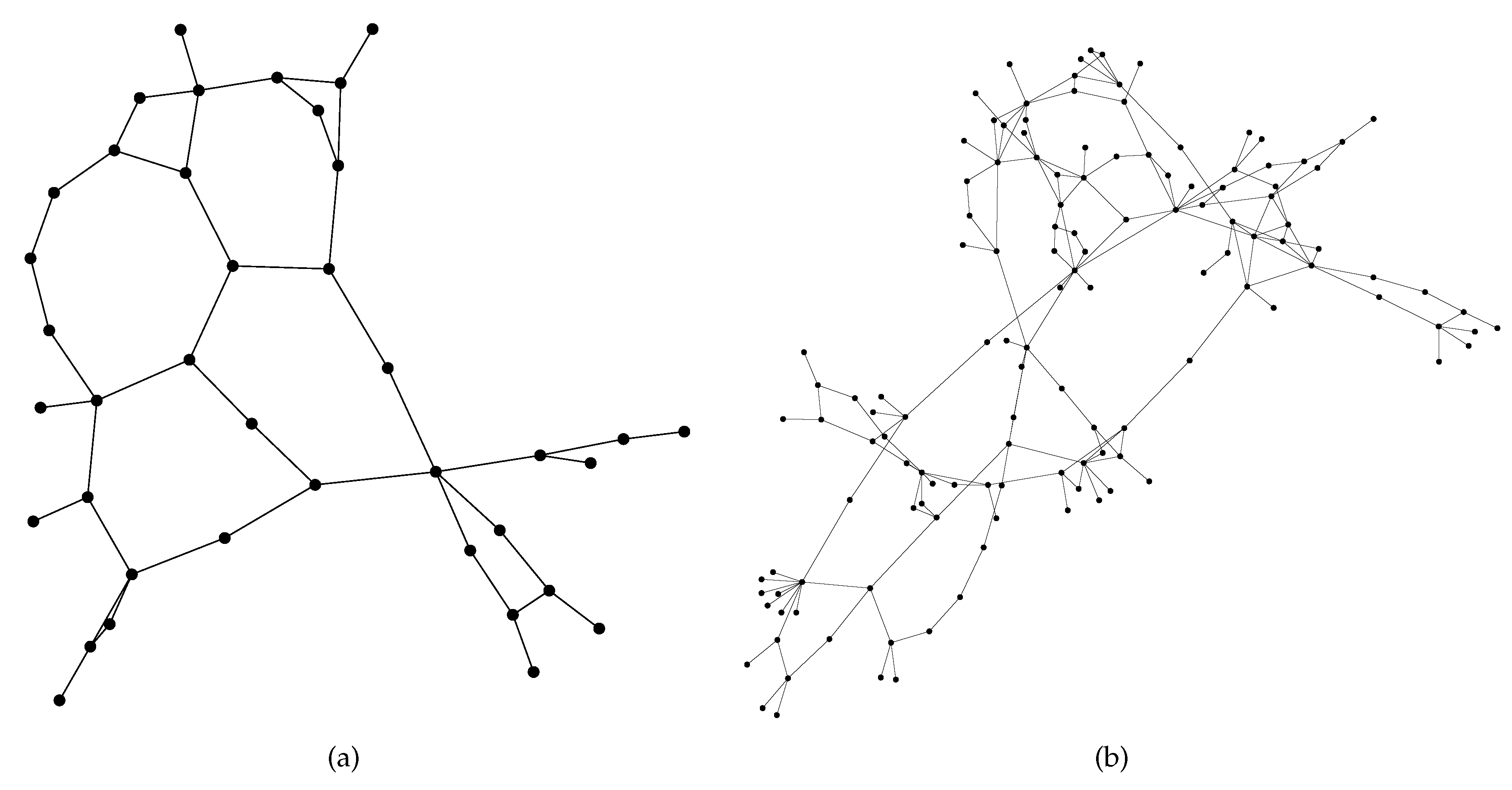 Processes 11 03046 g005